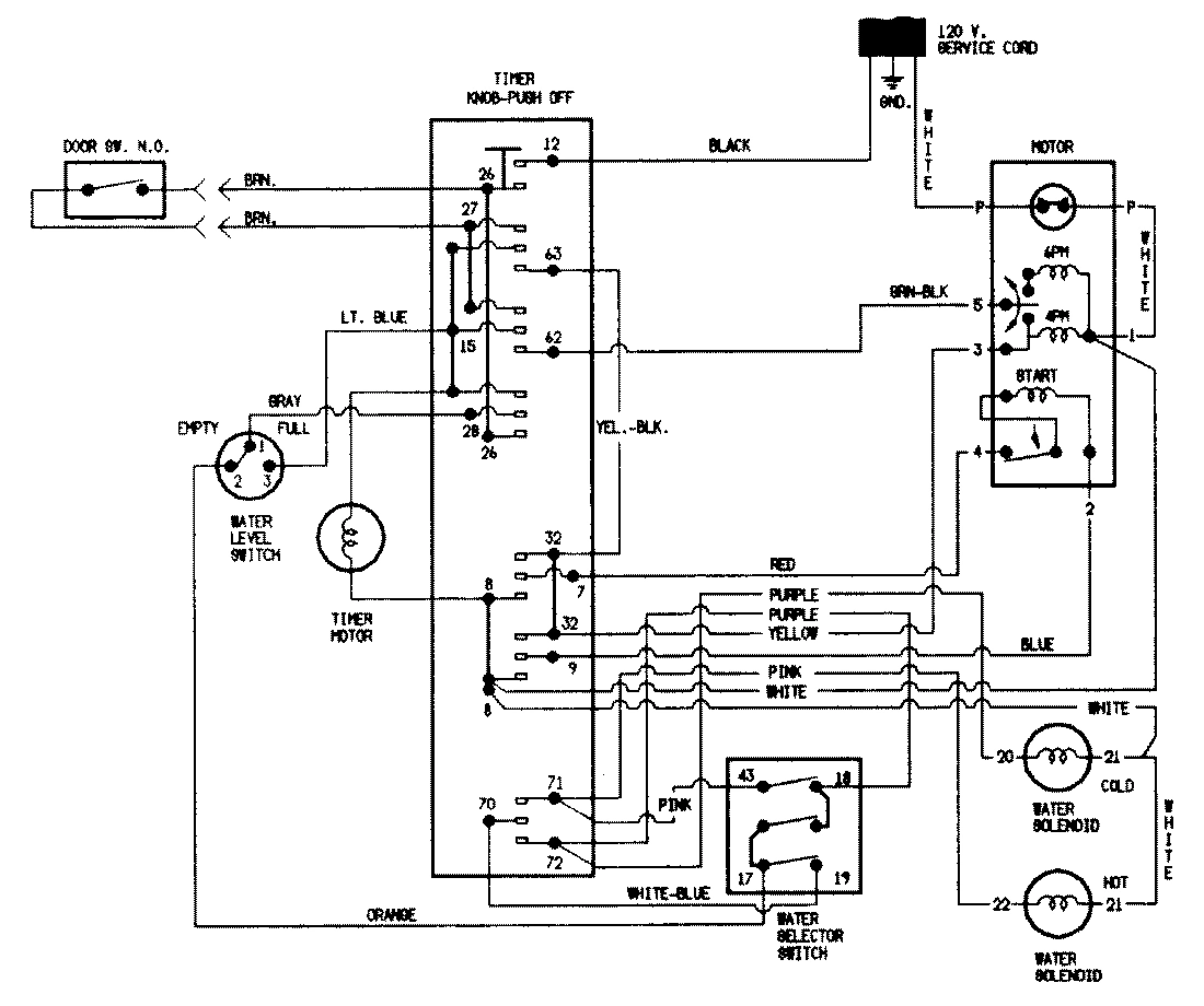 06 - WIRING INFORMATION