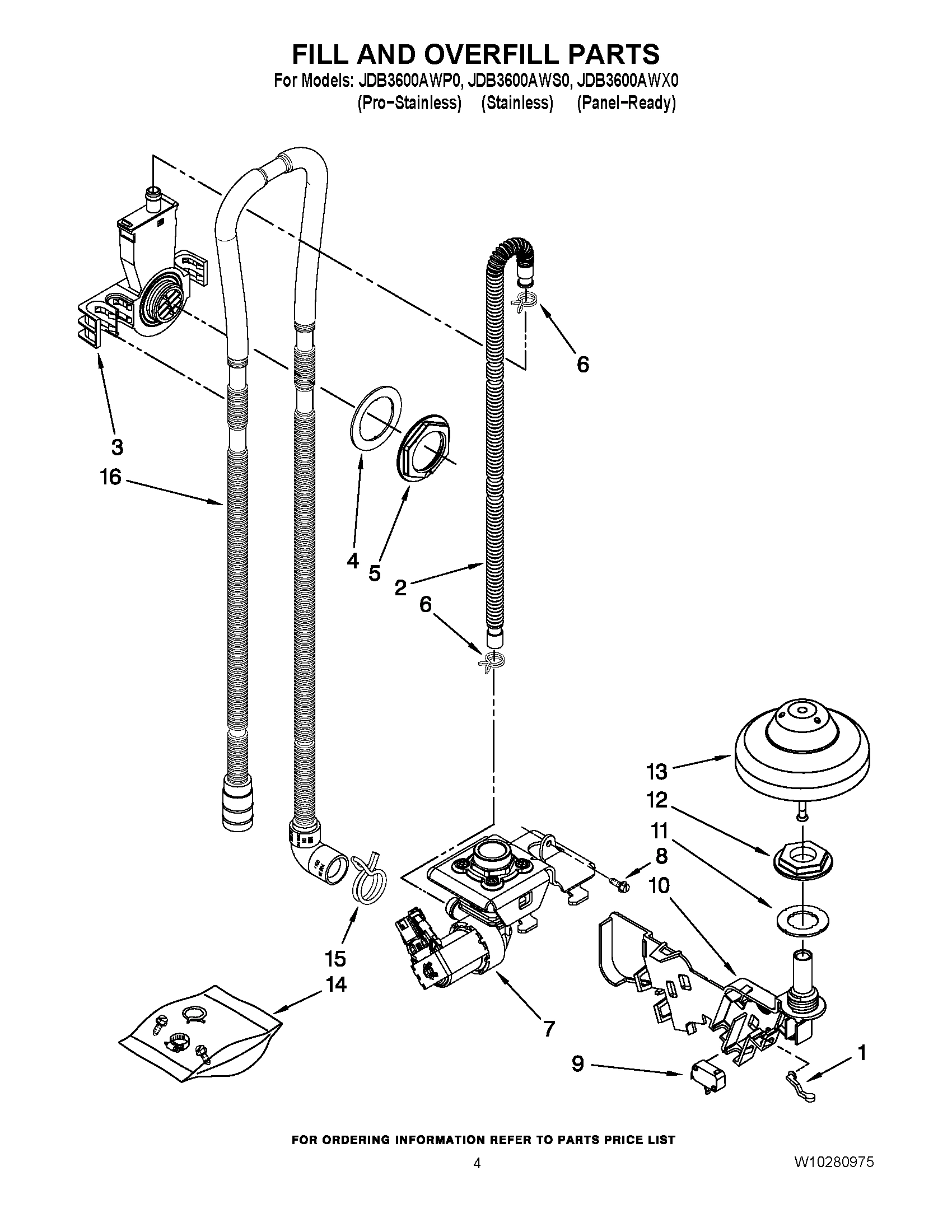 04 - FILL AND OVERFILL PARTS