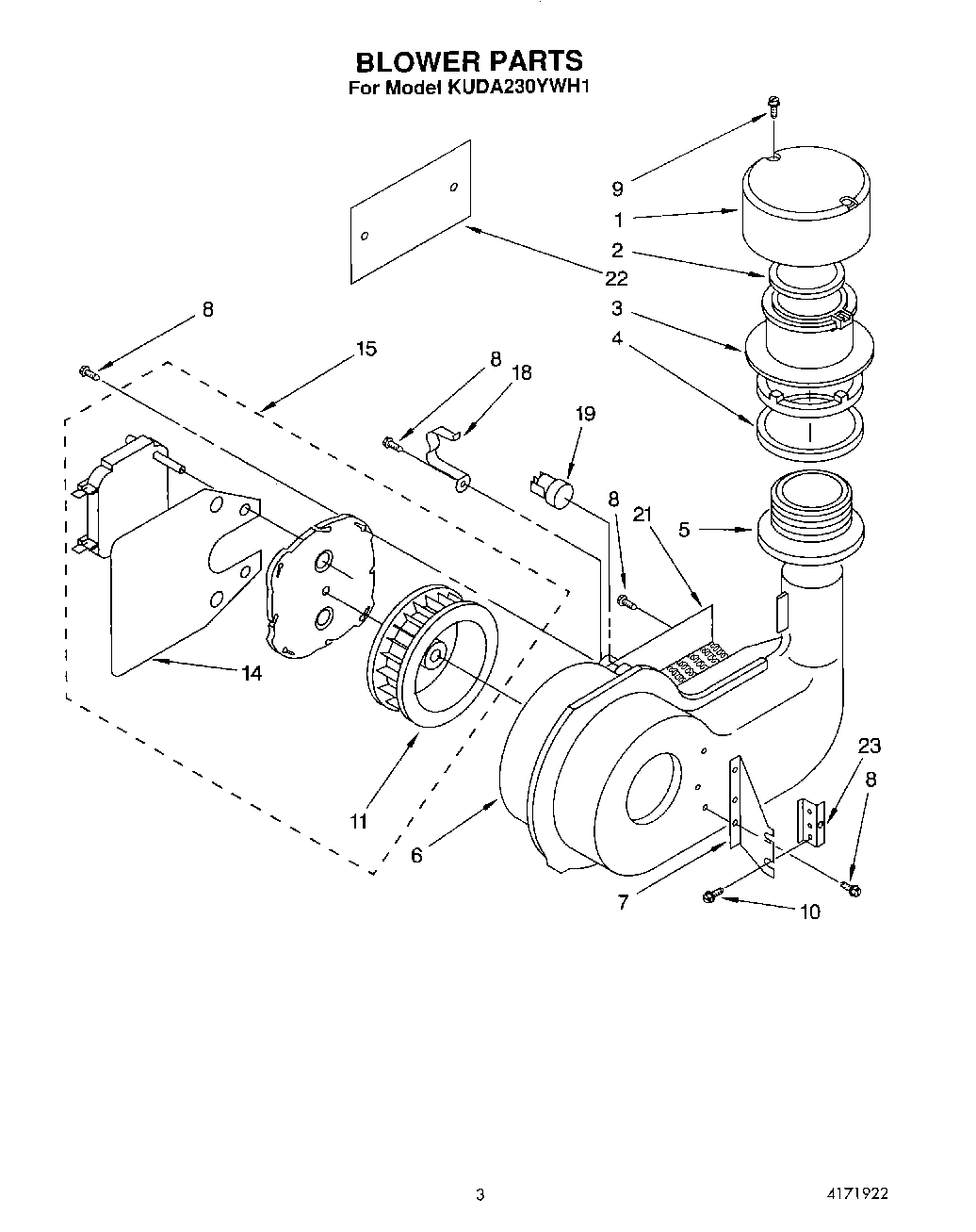 02 - BLOWER