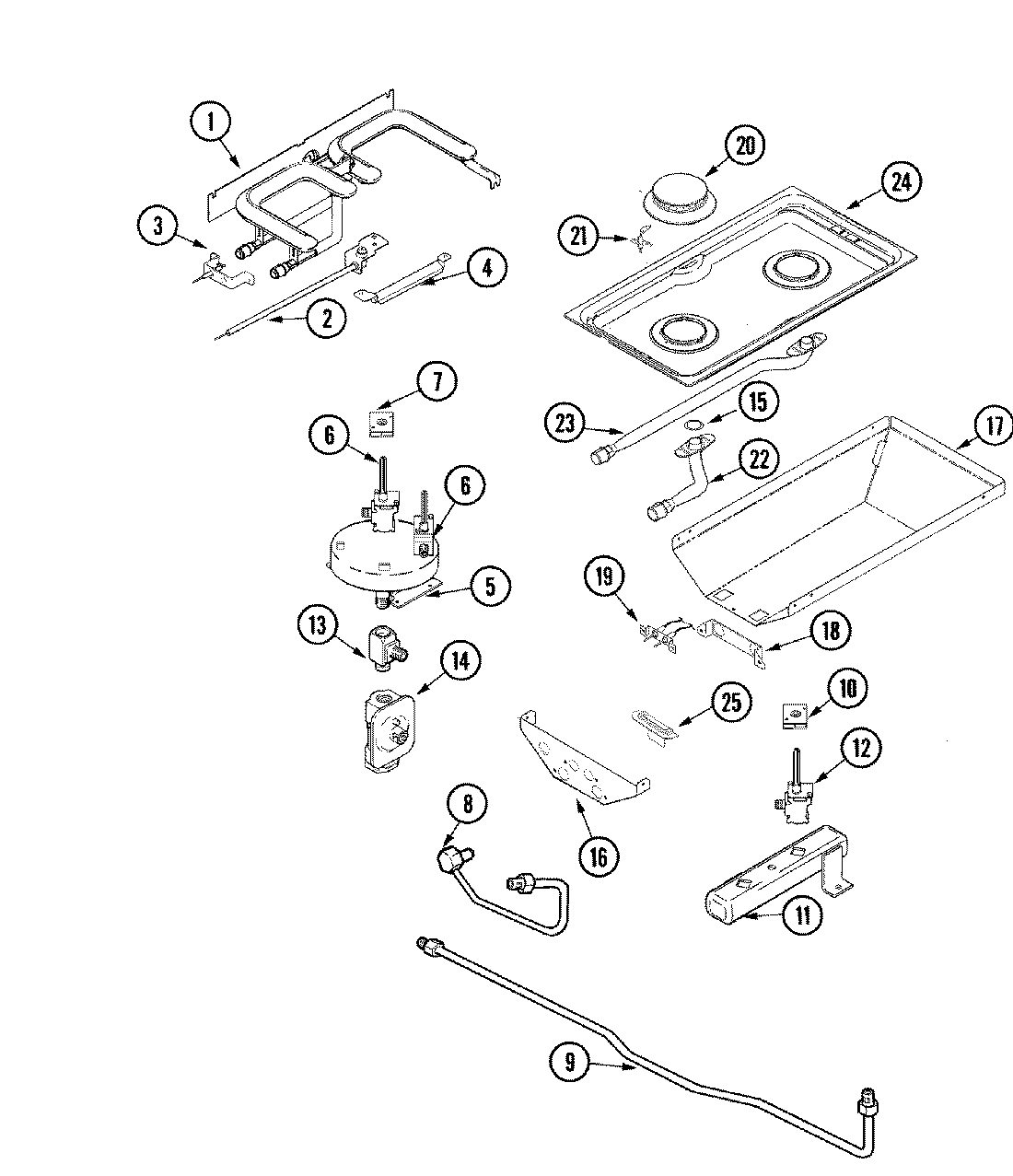 03 - GAS CONTROLS