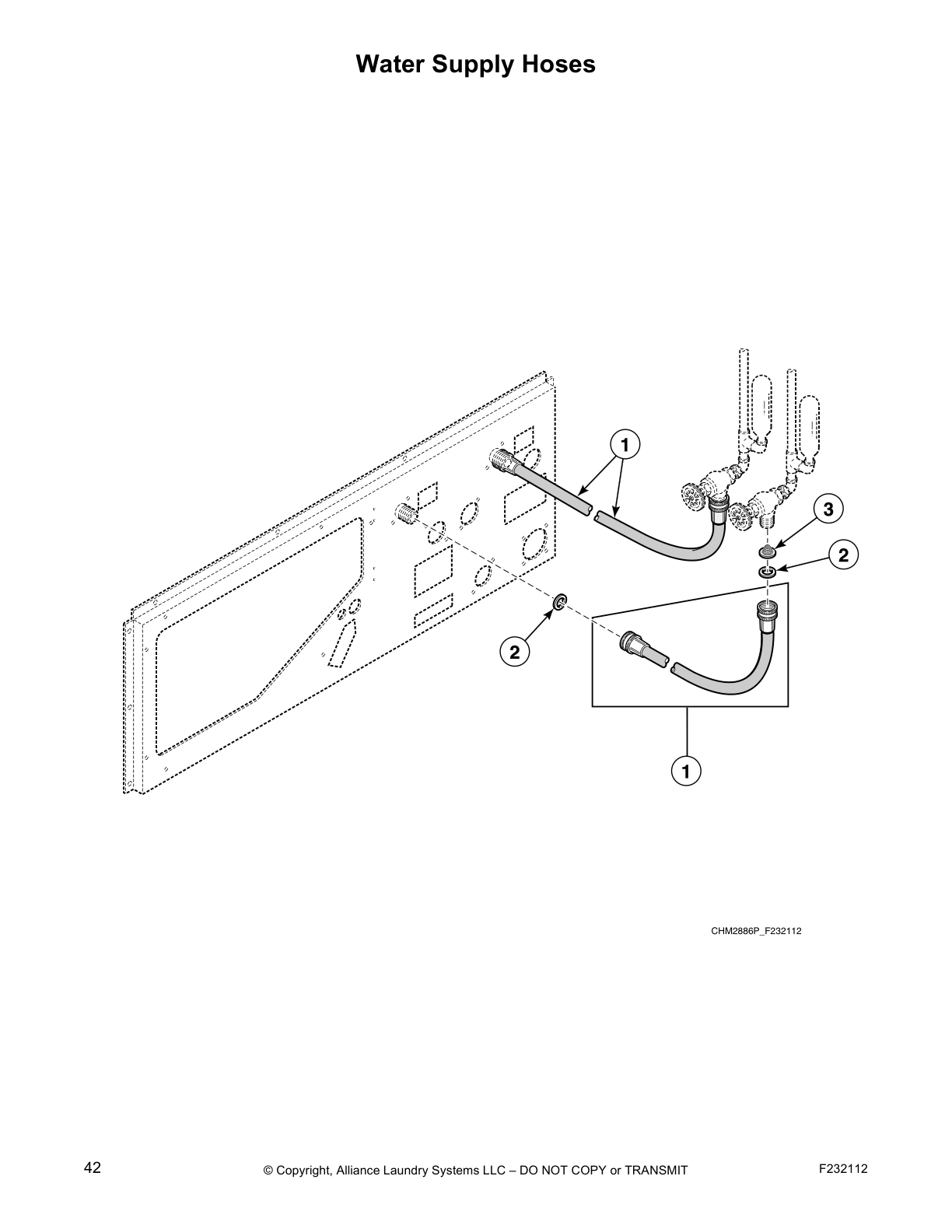 Water Supply Hoses