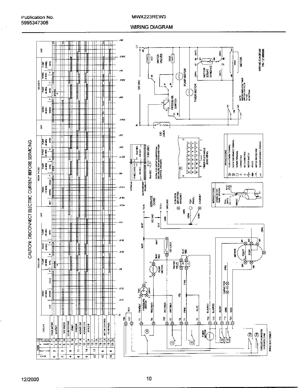 10 - WIRING DIAGRAM