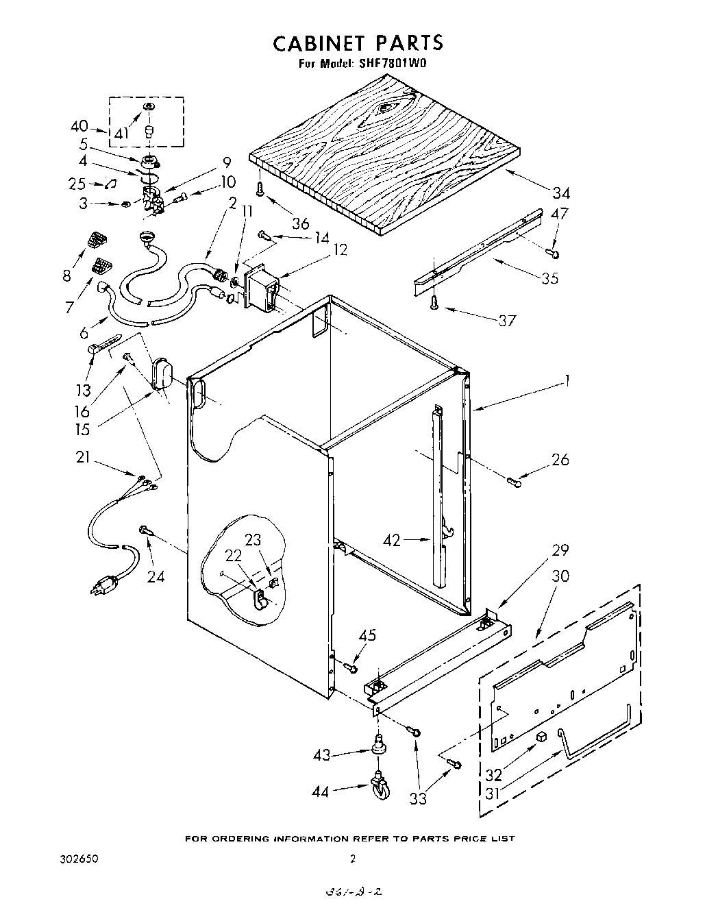 02 - CABINET