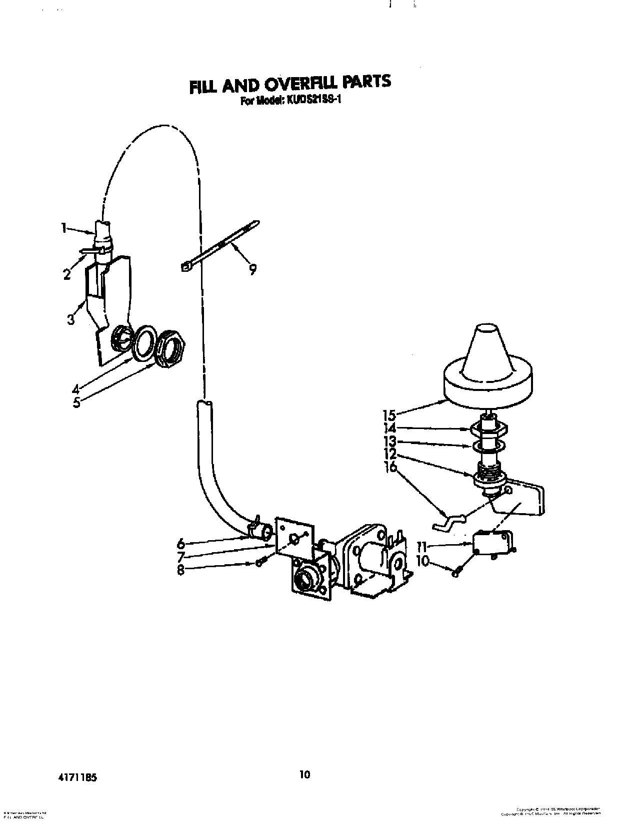 08 - FILL AND OVERFILL