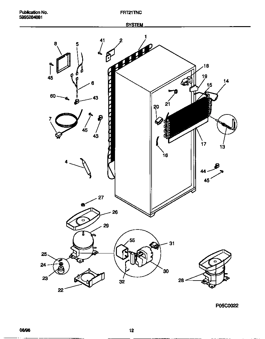 05 - SYSTEM