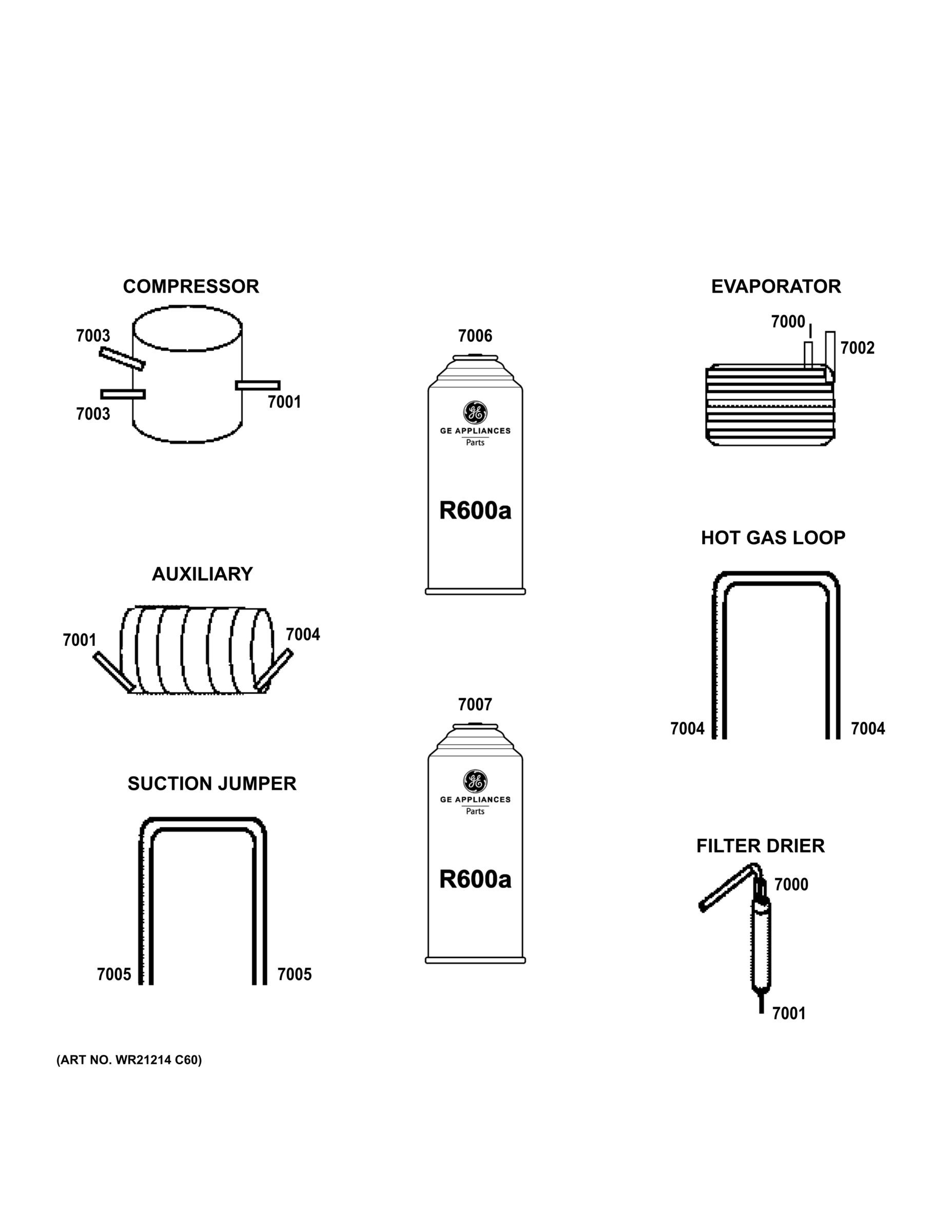 LOKRING CONNECTORS
