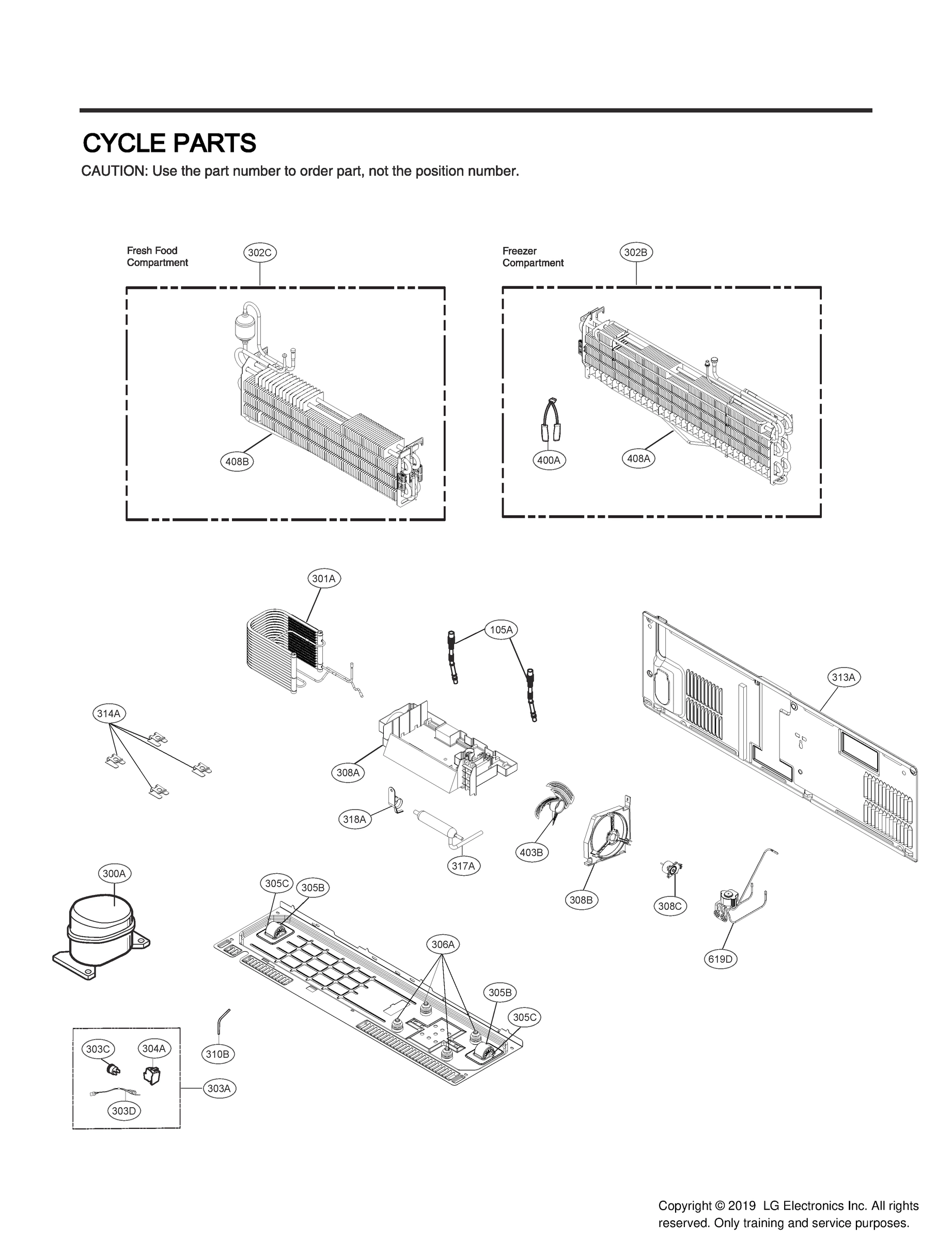 CYCLE PARTS