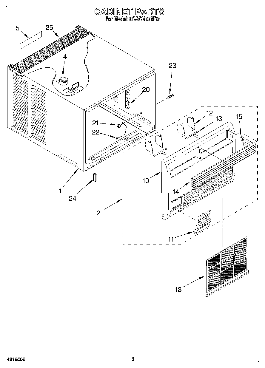 02 - CABINET