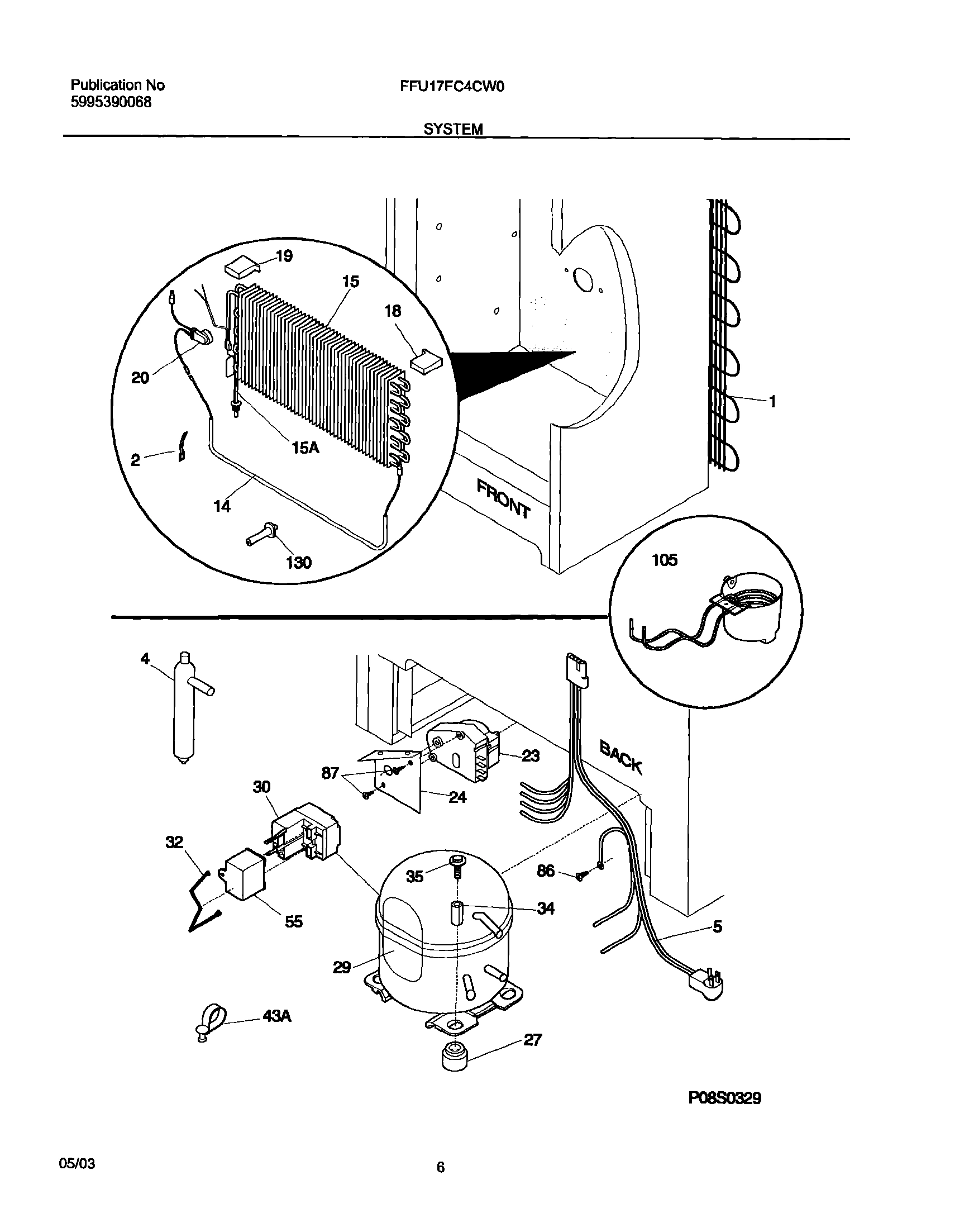 07 - SYSTEM