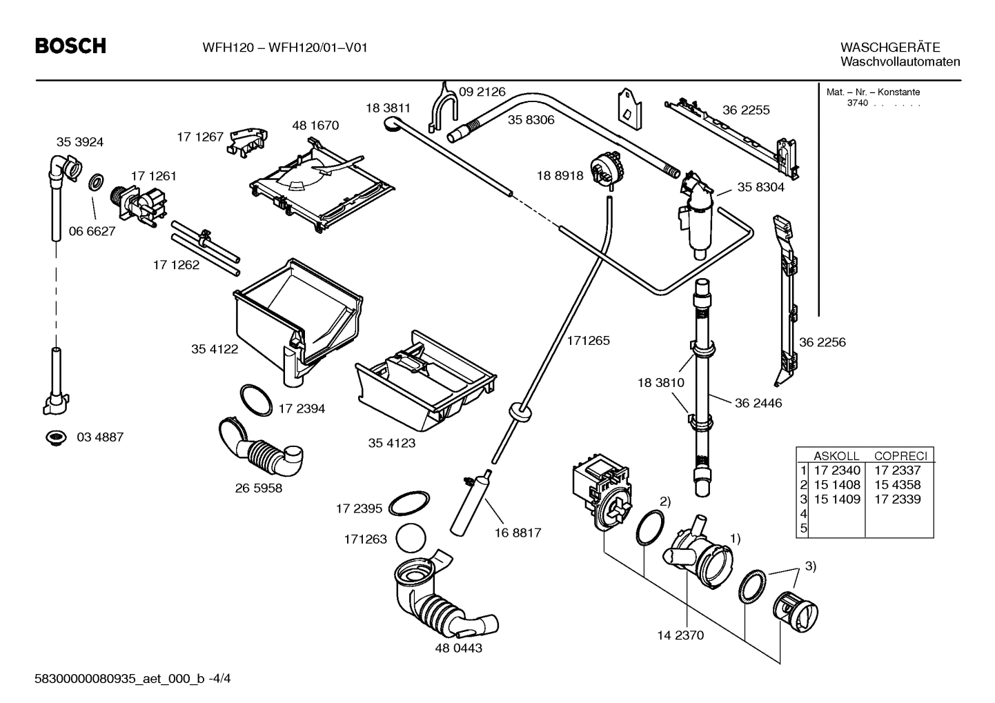 Diagram 4