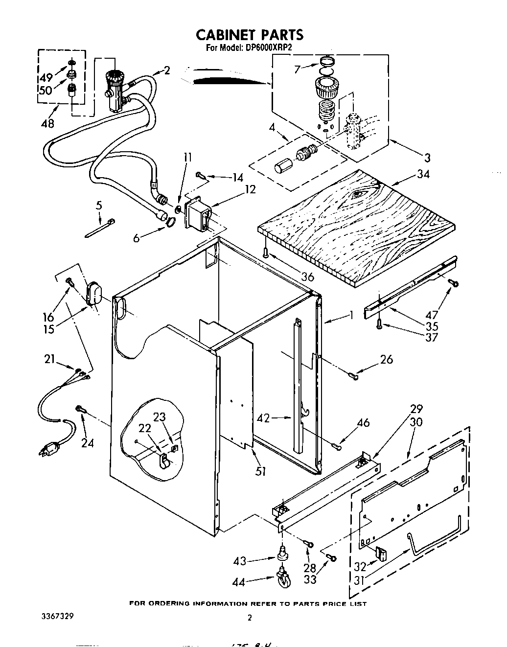 02 - CABINET