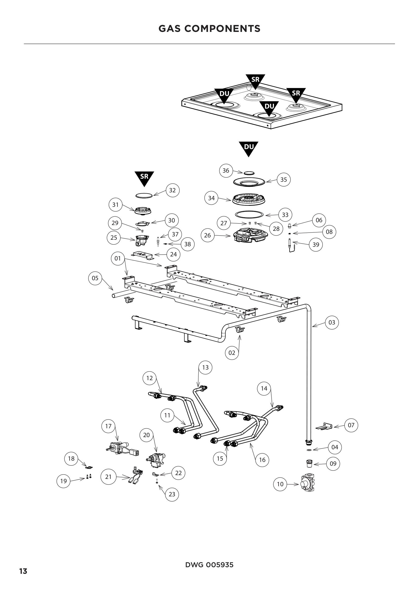 GAS COMPONENTS