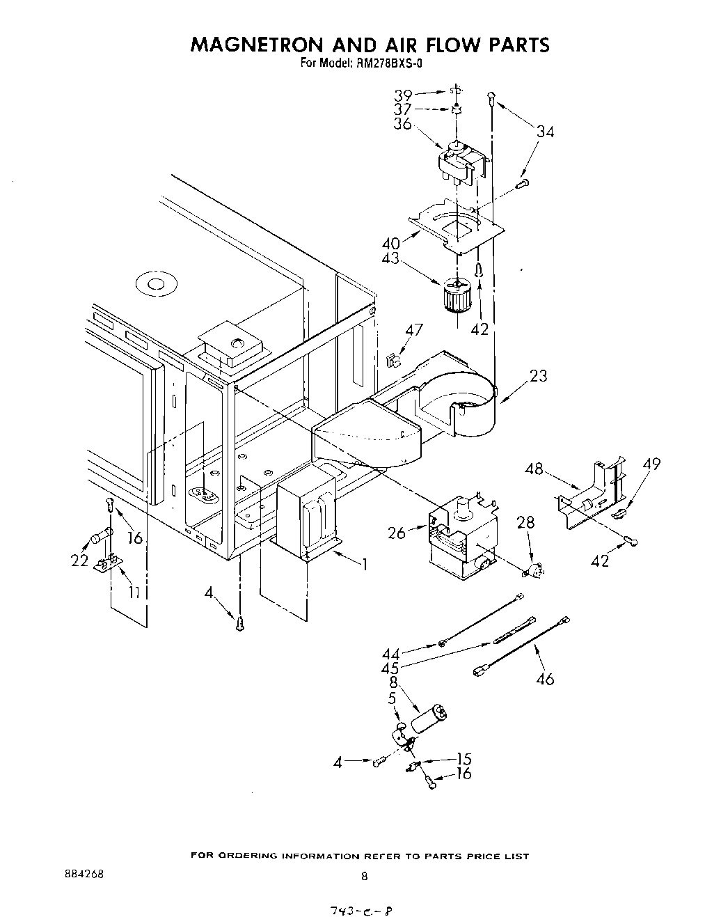 06 - MAGNETRON AND AIRFLOW