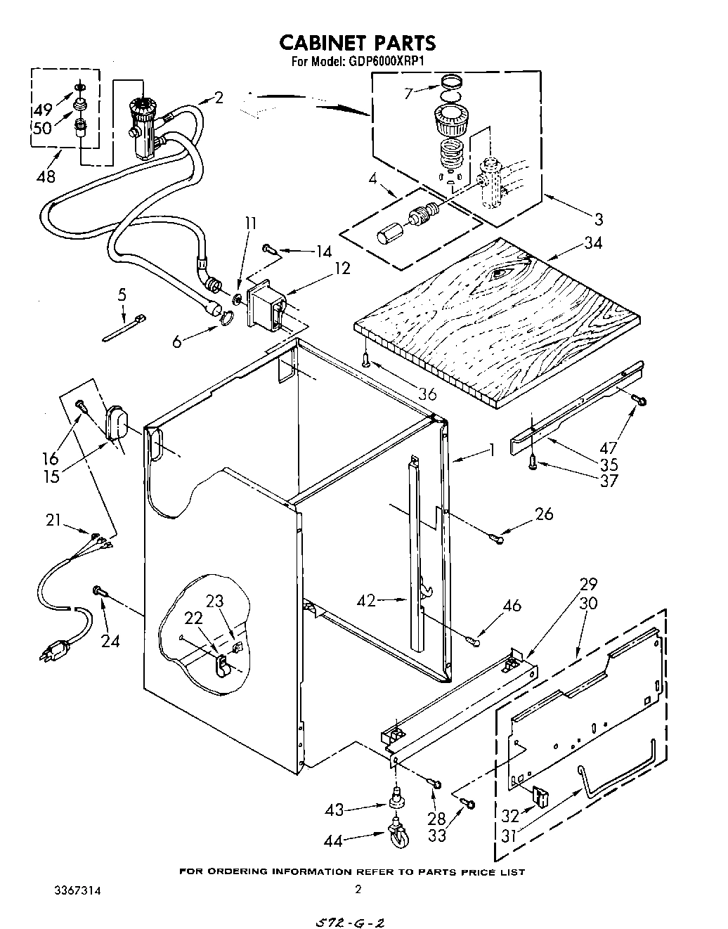 02 - CABINET