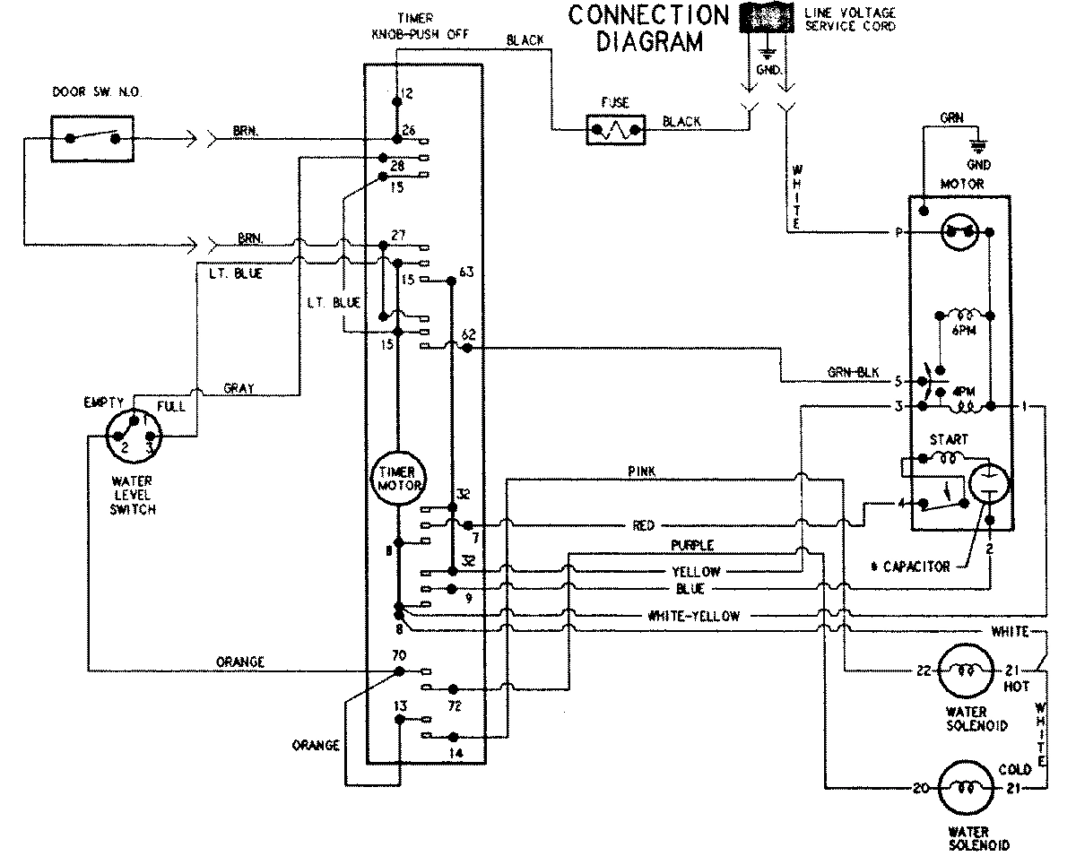 11 - WIRING INFORMATION
