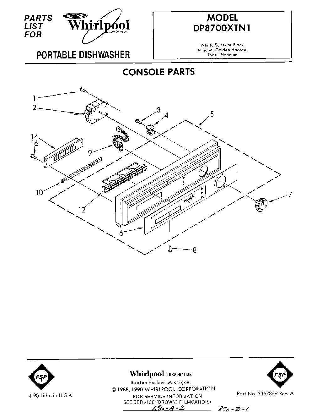 01 - CONSOLE