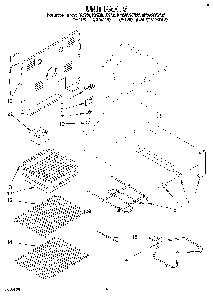 04 - UNIT