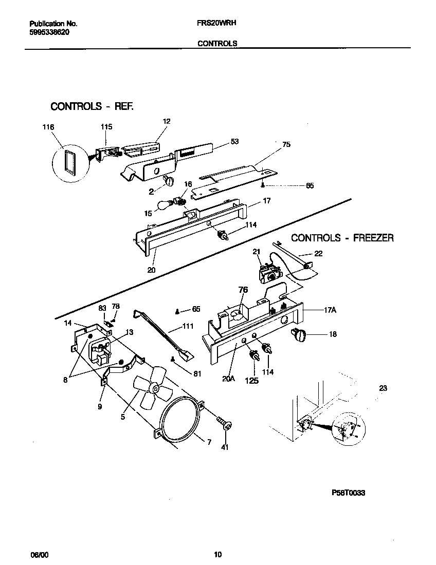 06 - CONTROLS