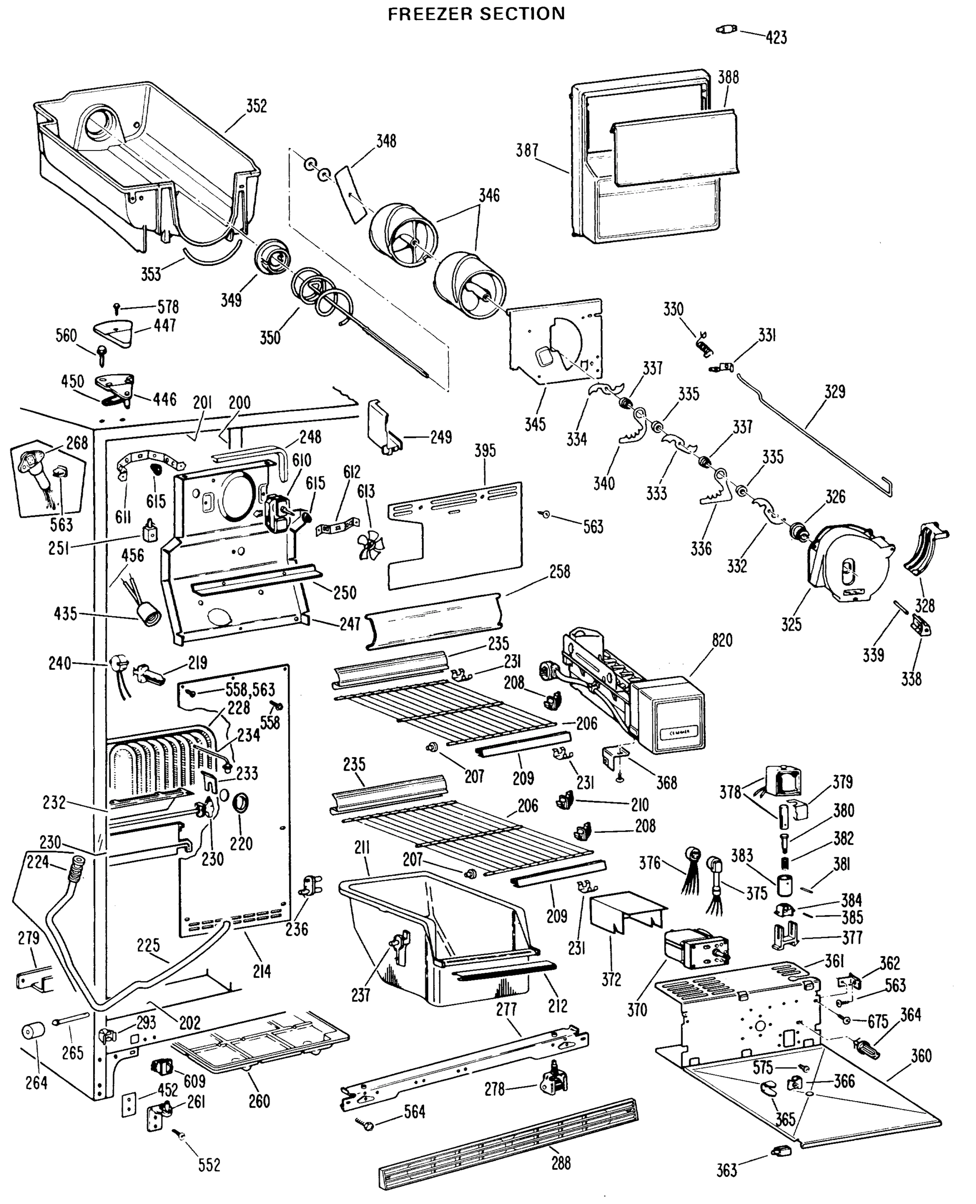 FREEZER SECTION