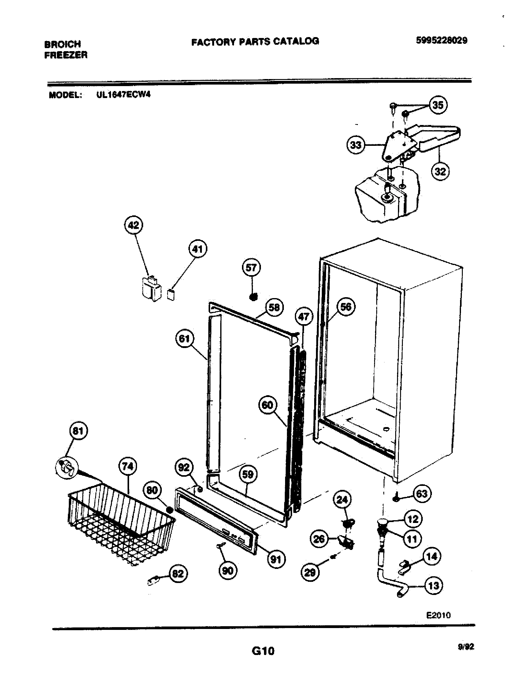 05 - CABINET