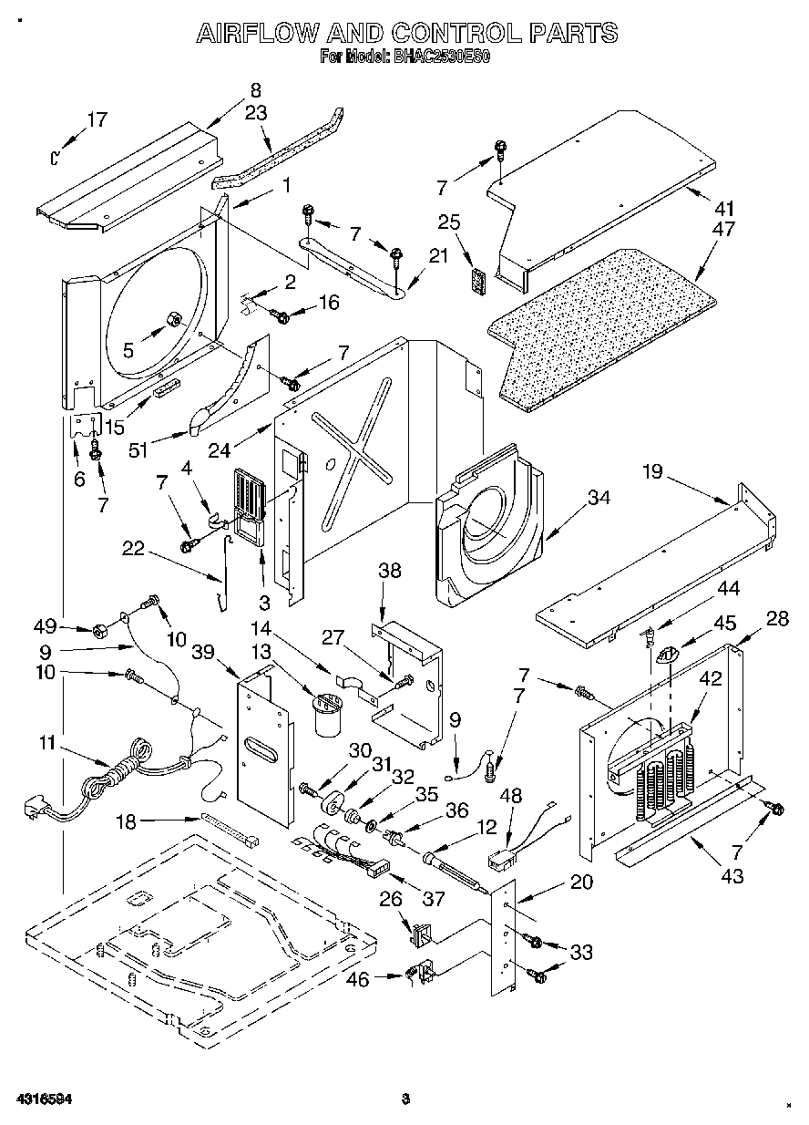 02 - AIRFLOW AND CONTROL