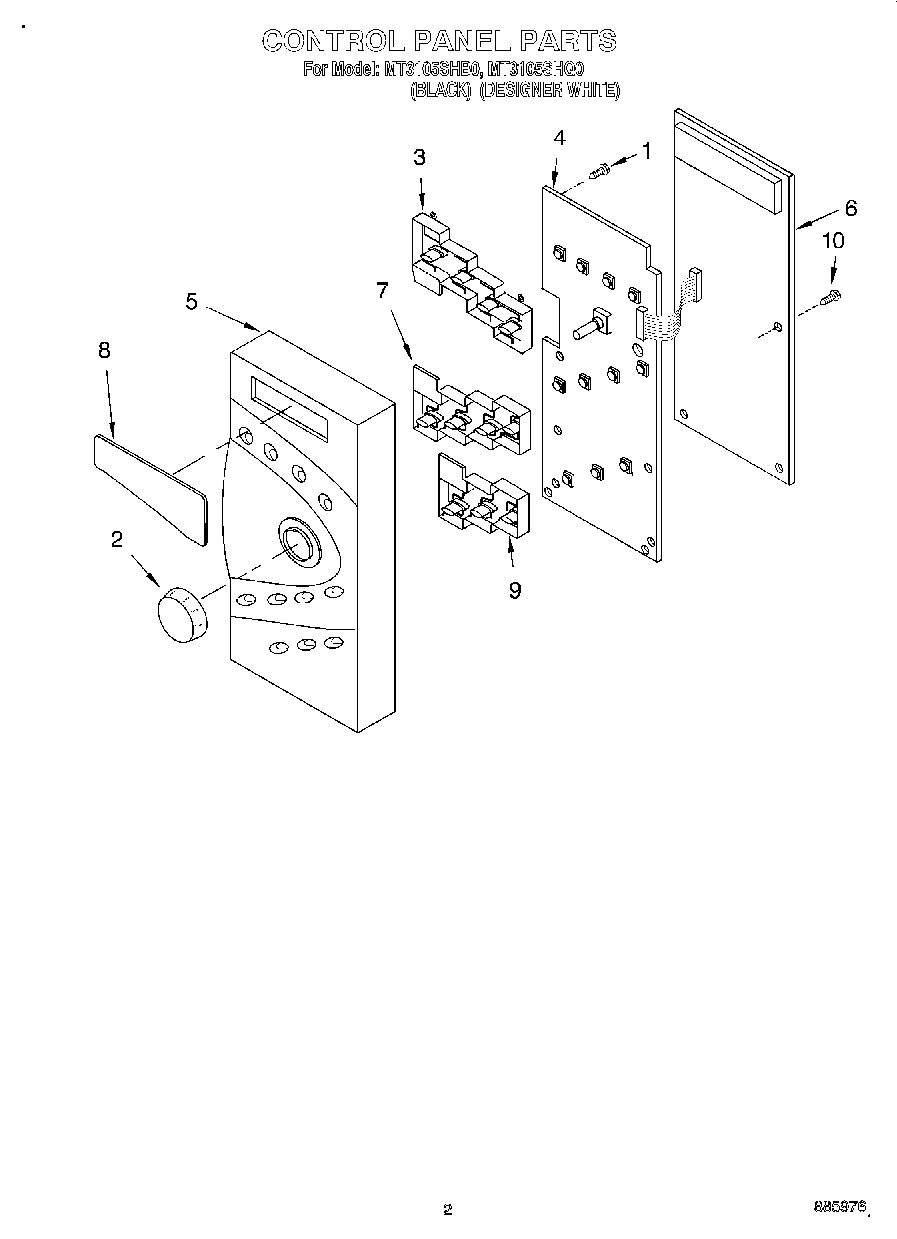 02 - CONTROL PANEL
