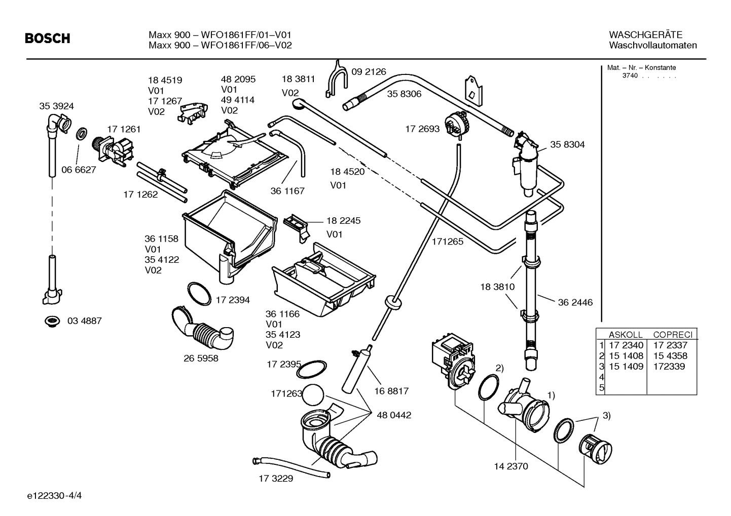 Diagram 4