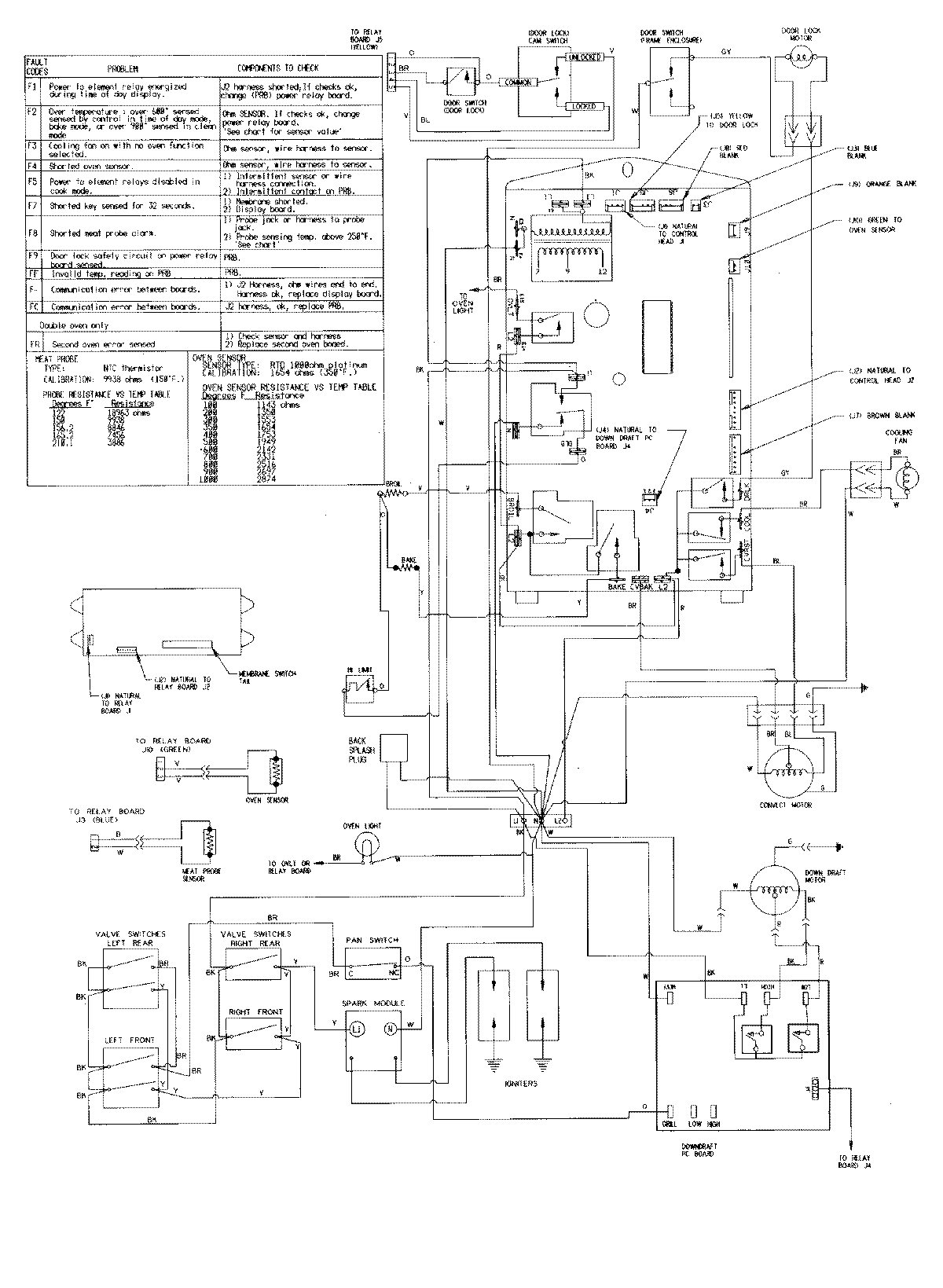 08 - WIRING INFORMATION