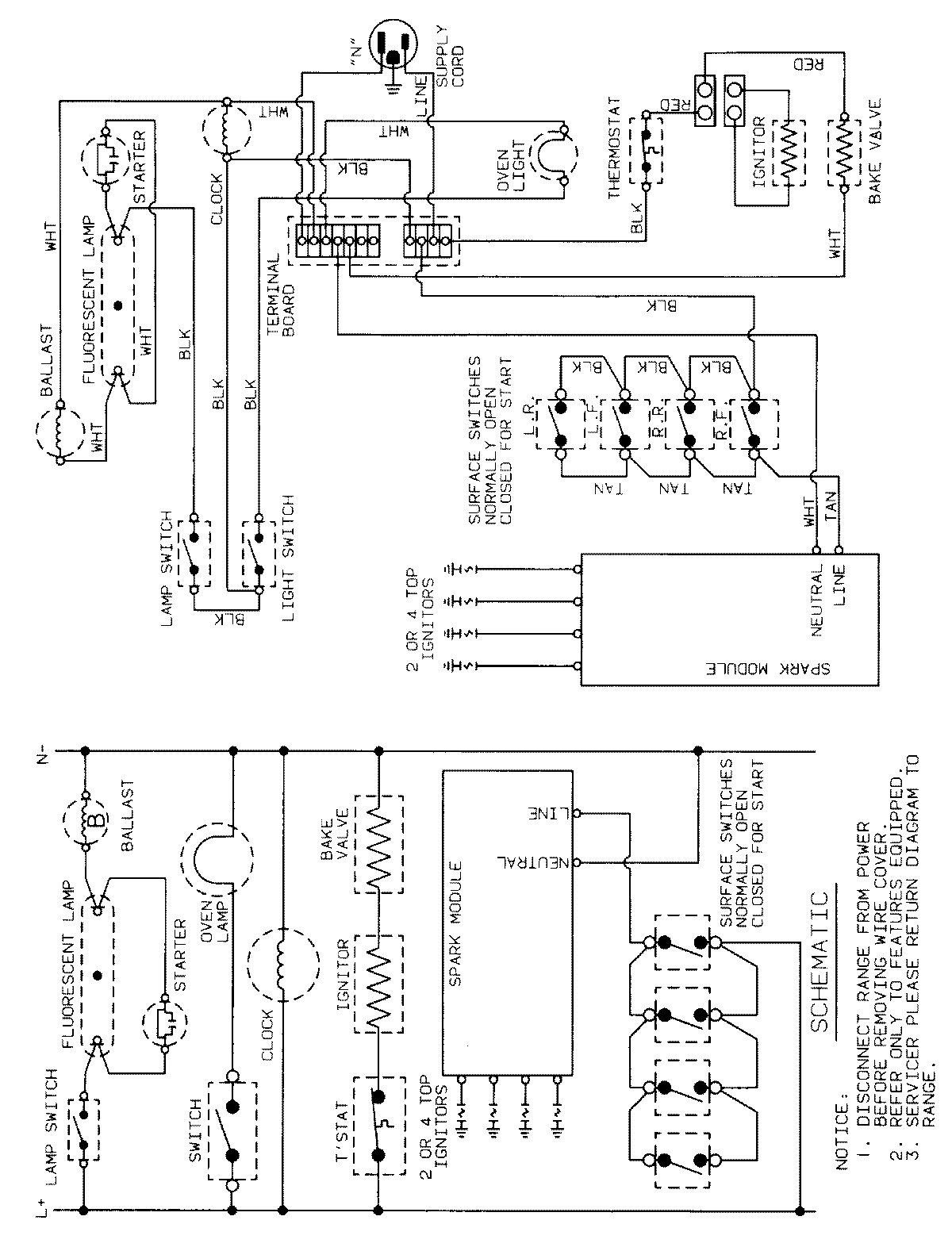 05 - WIRING INFORMATION