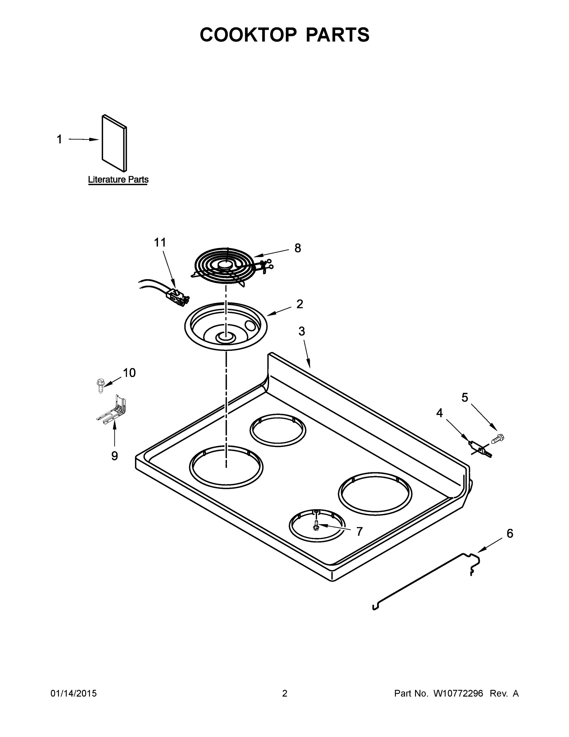02 - COOKTOP PARTS