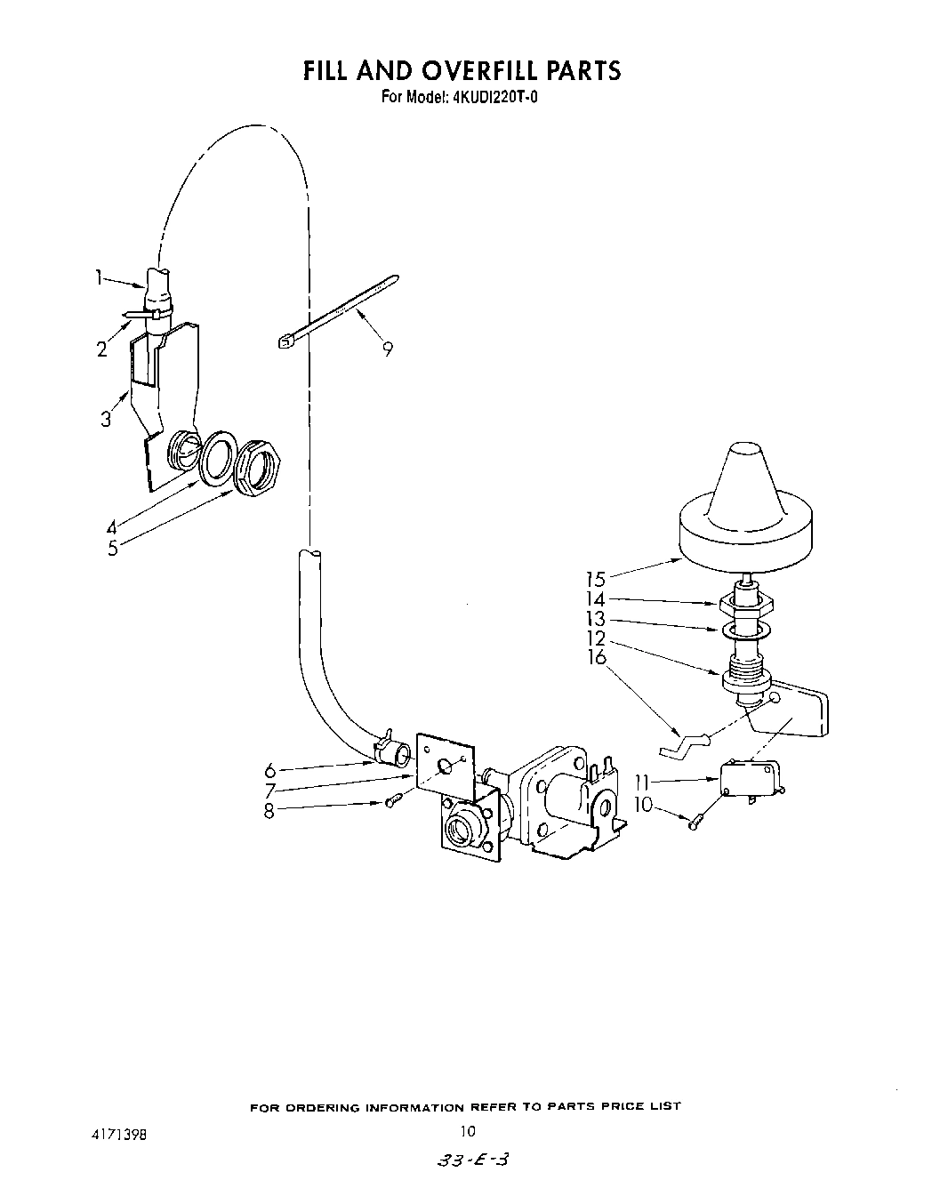 08 - FILL AND OVERFILL