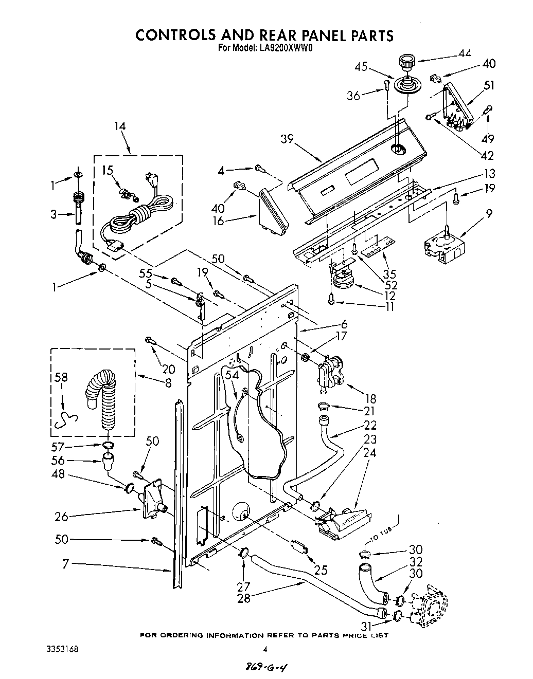 03 - CONTROLS AND REAR PANEL