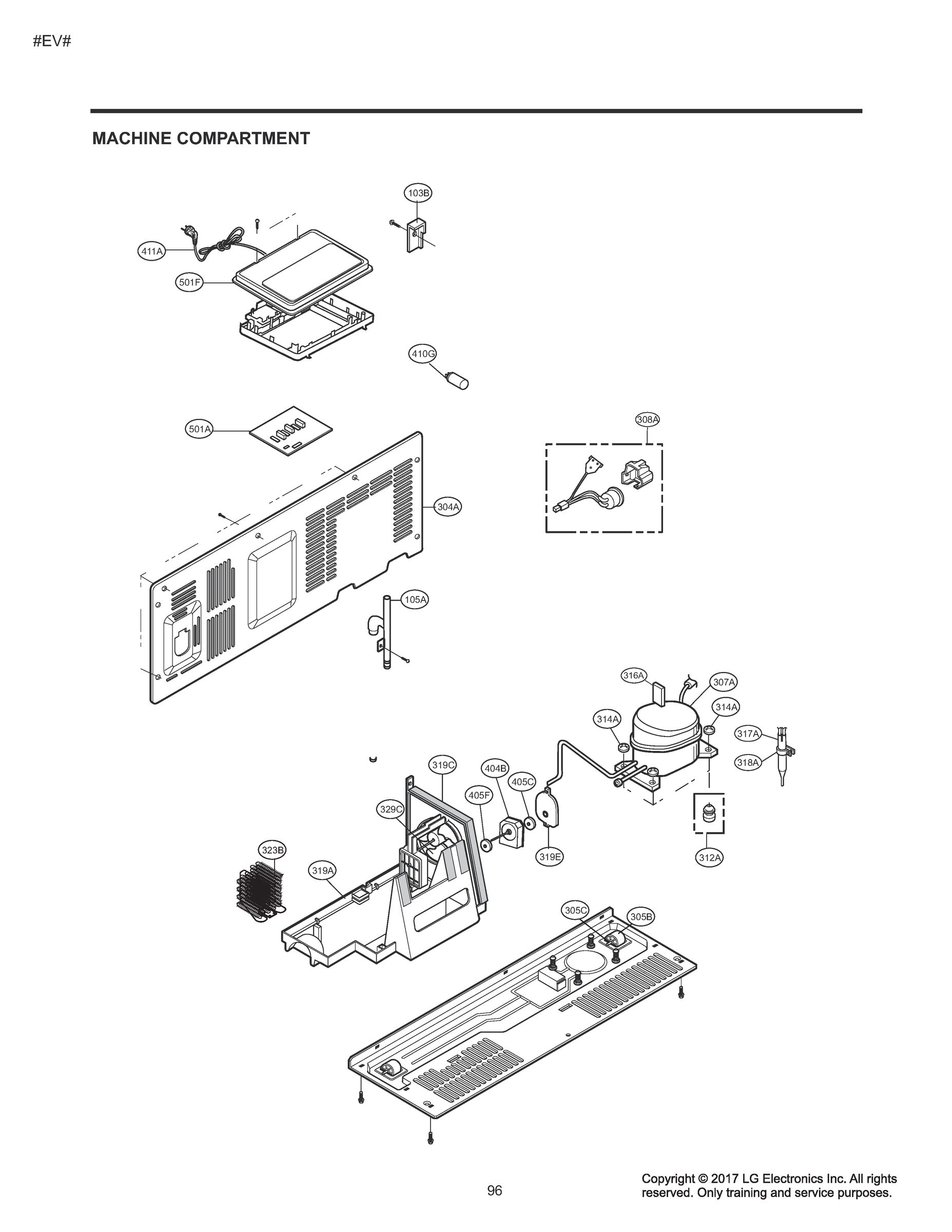 MACHINE COMPARTMENT