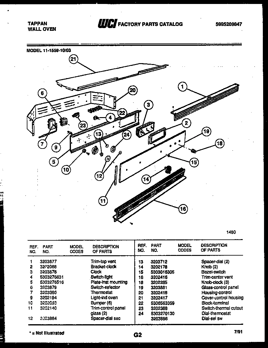 02 - CONTROL PANEL