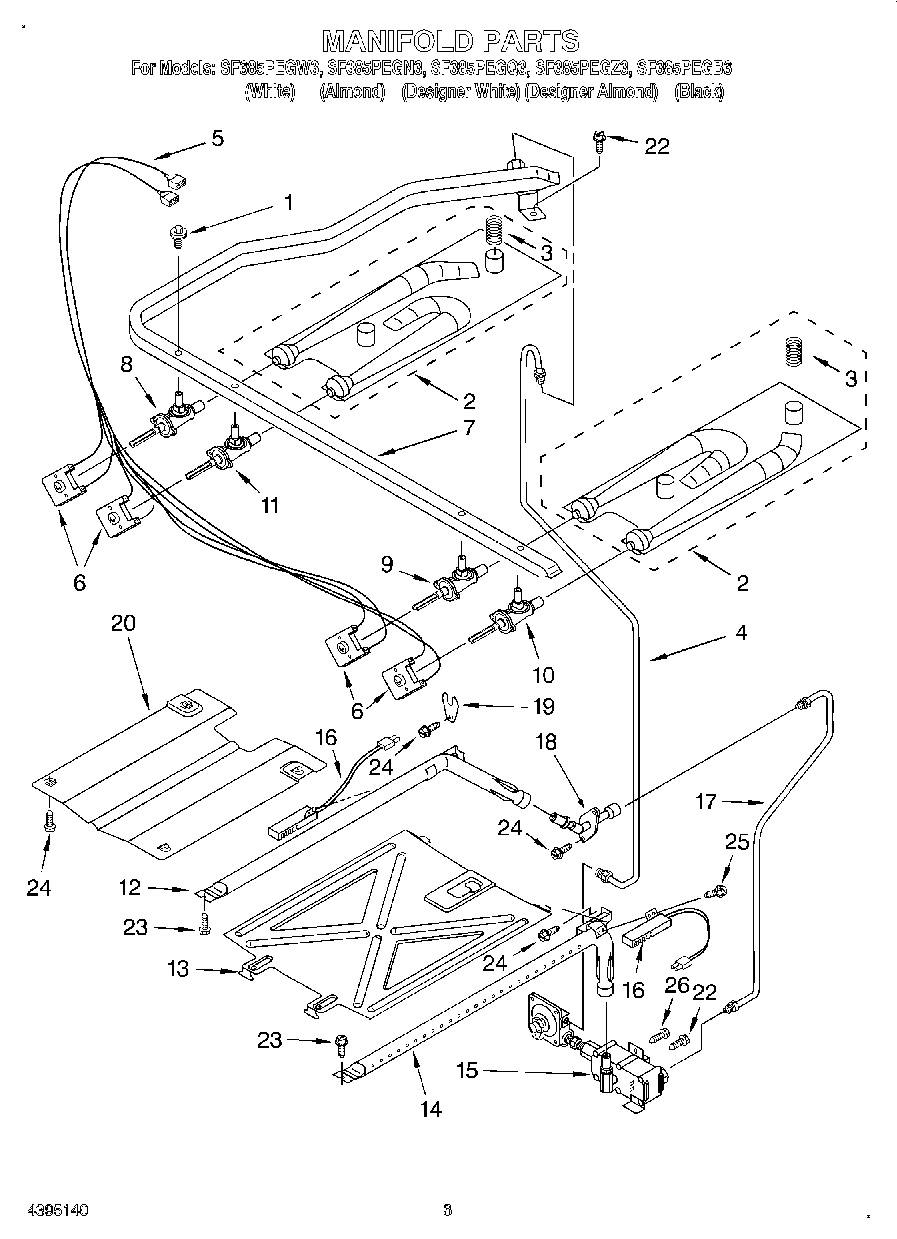 03 - MANIFOLD