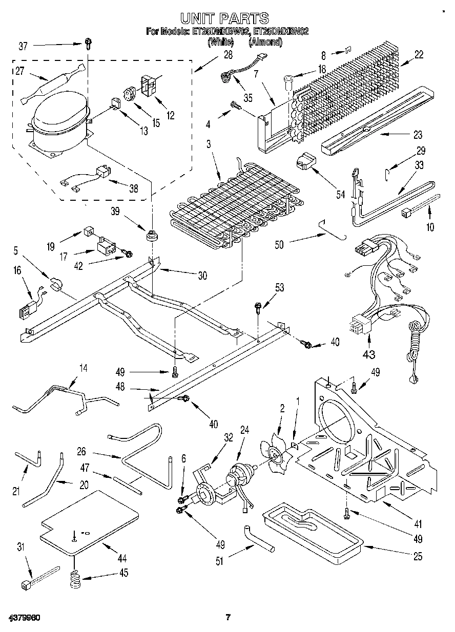 05 - UNIT