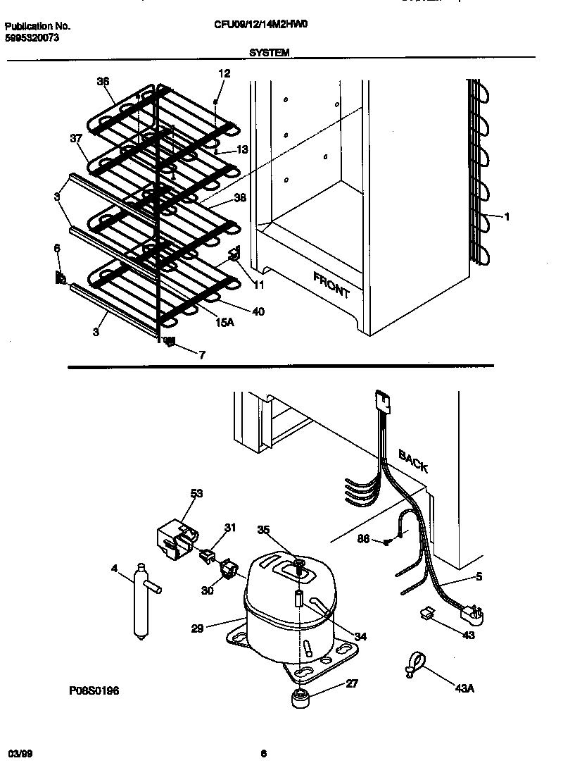 04 - SYSTEM