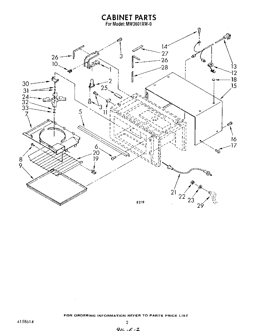 02 - CABINET