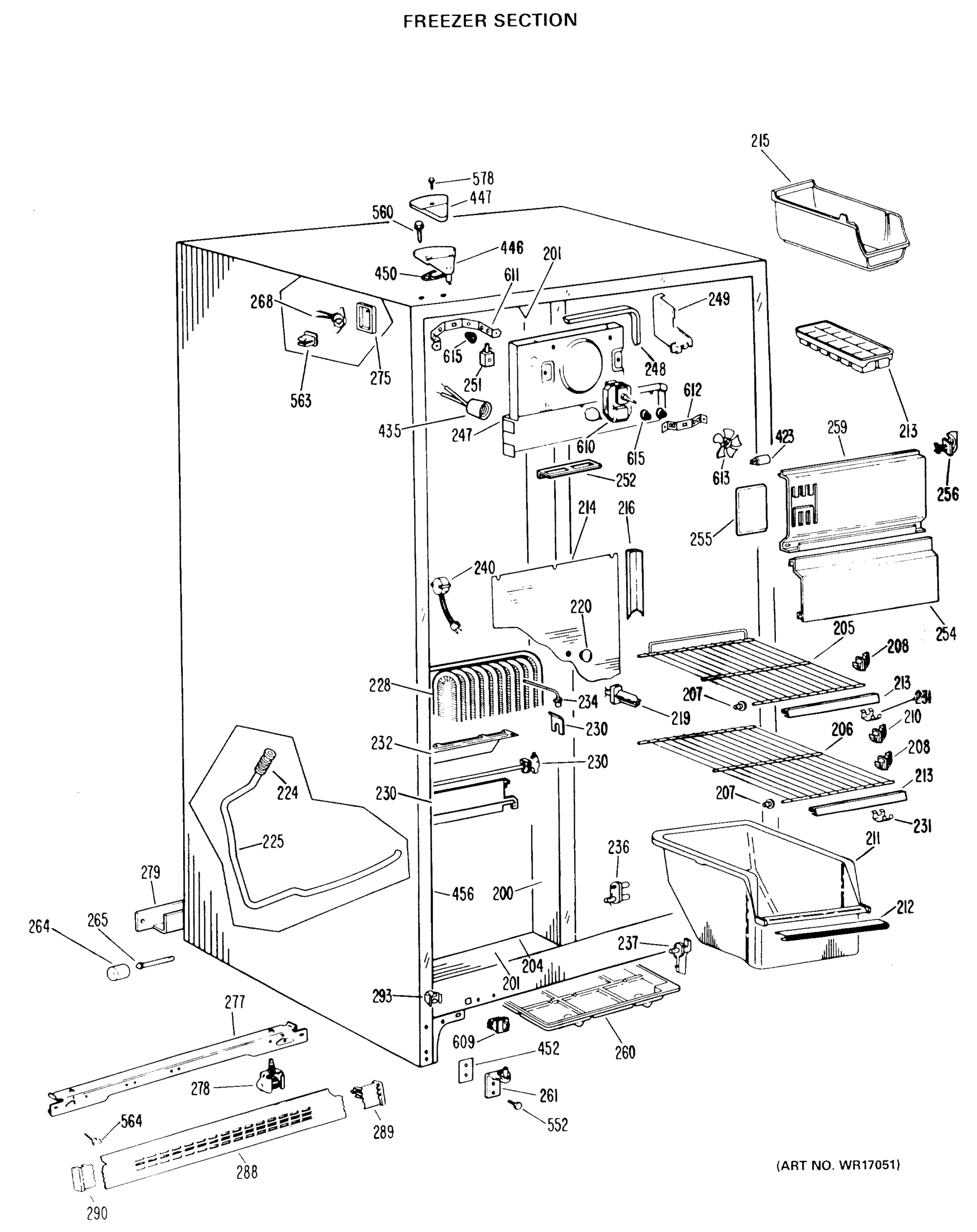 FREEZER SECTION
