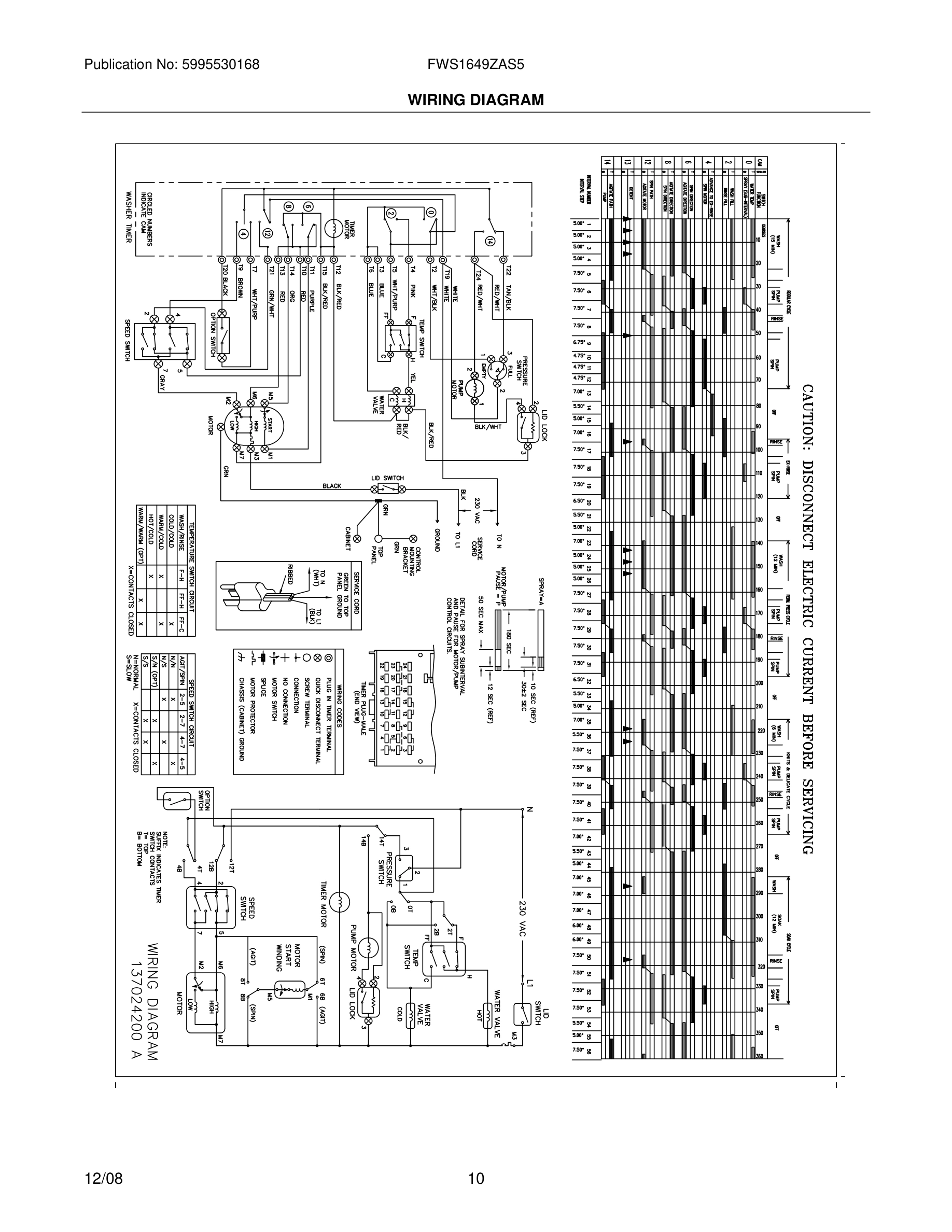 10 - WIRING DIAGRAM