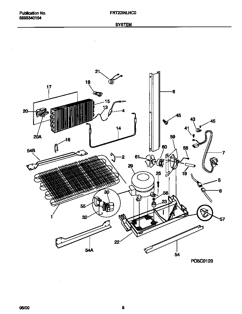 05 - SYSTEM