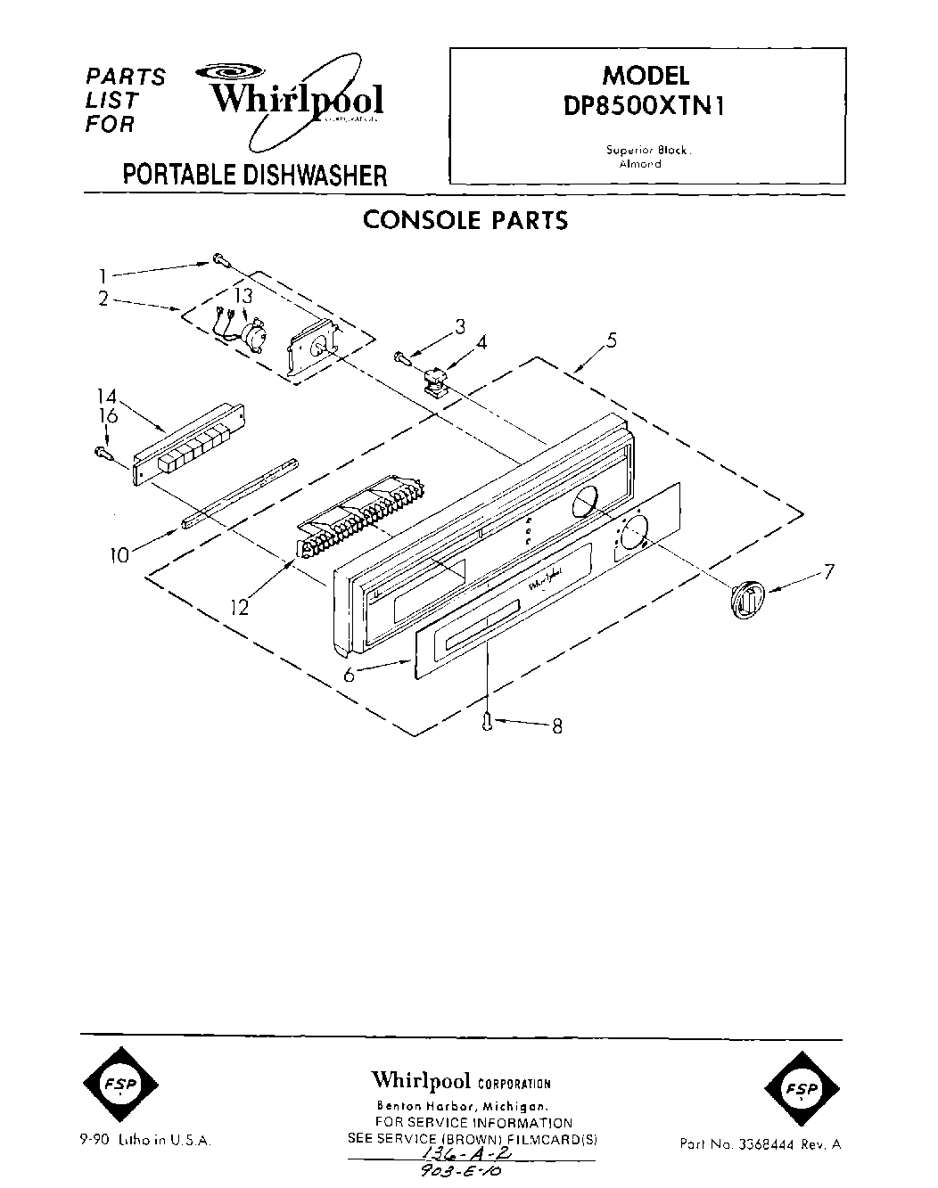 01 - CONSOLE