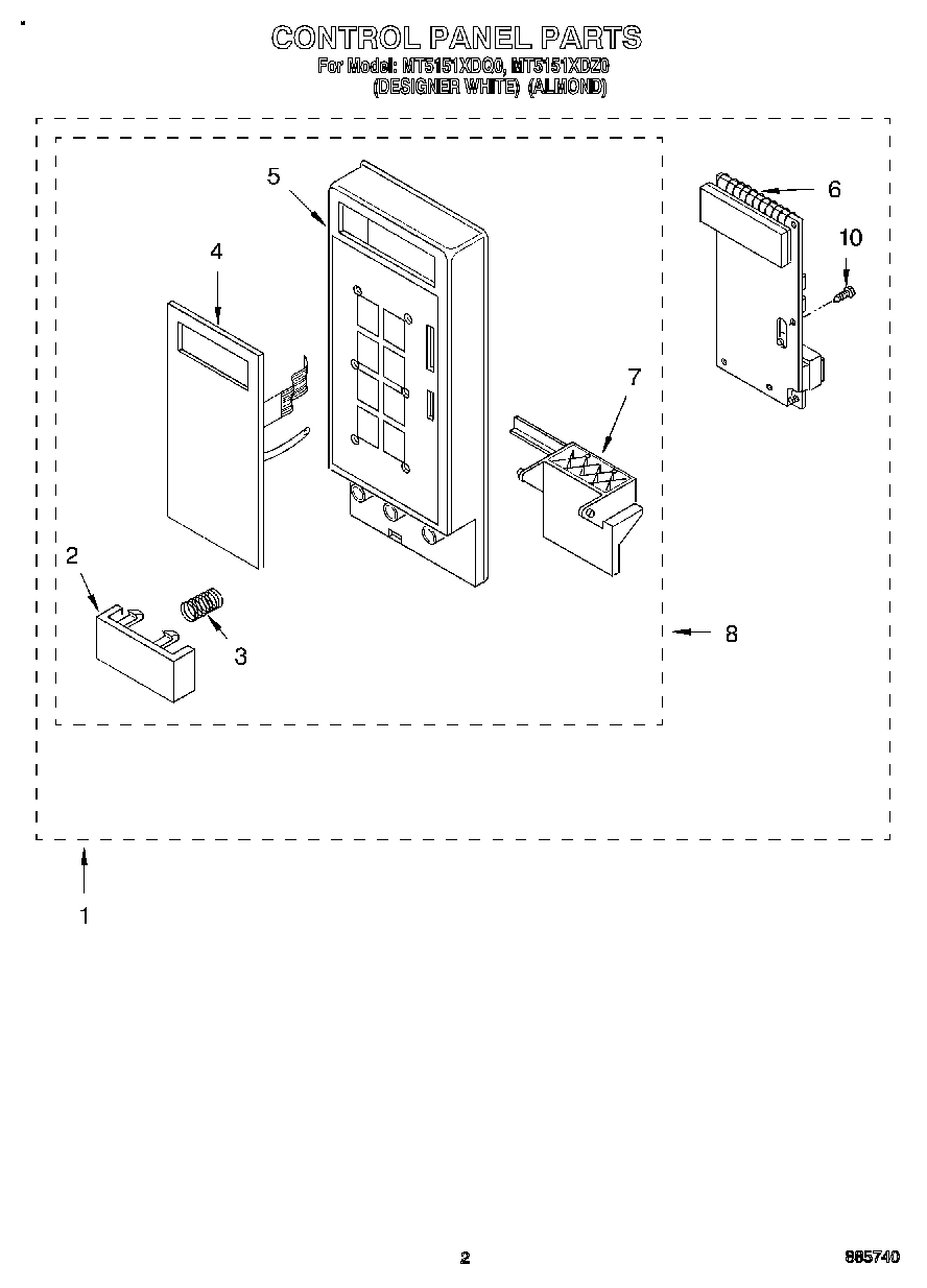 02 - CONTROL PANEL