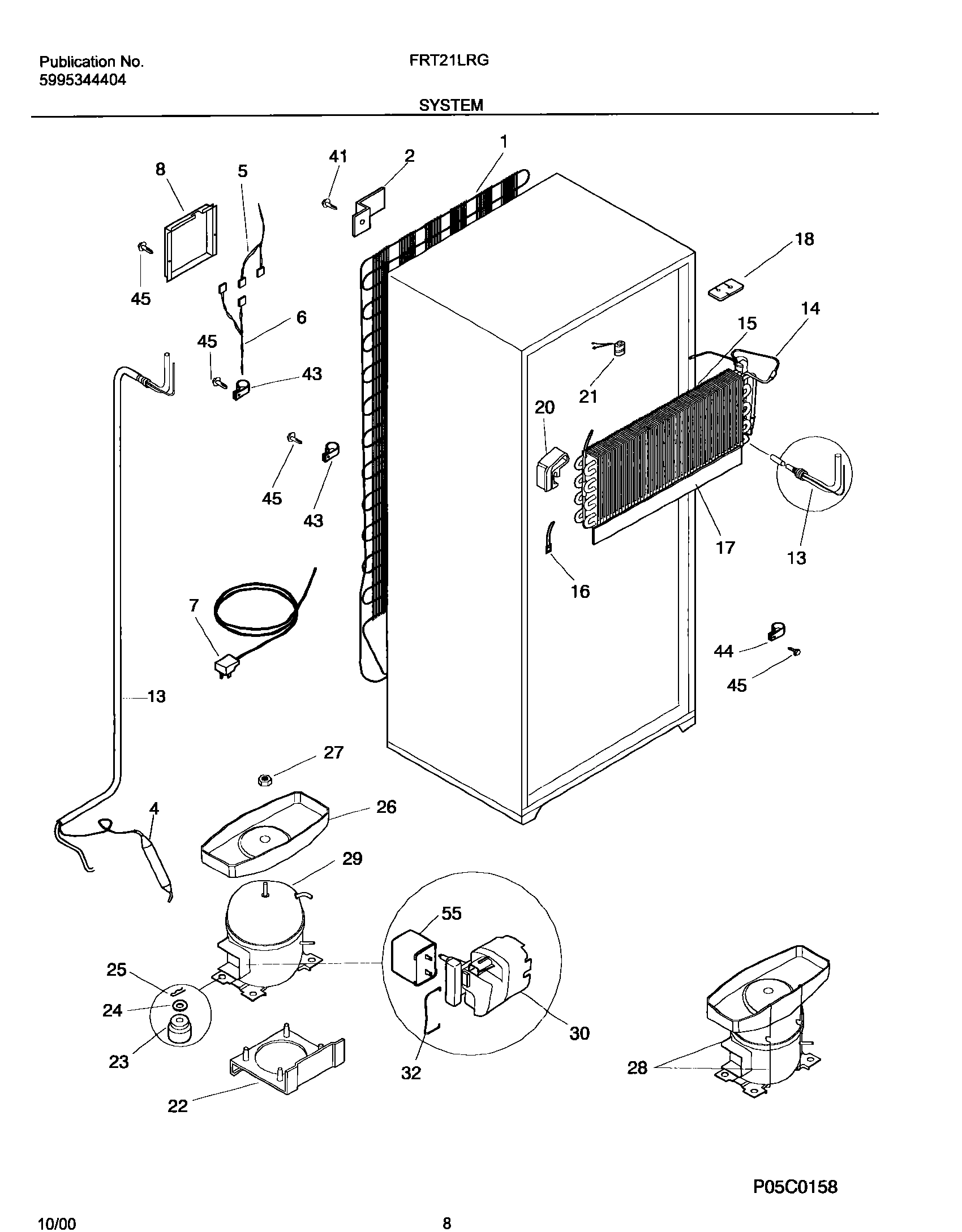 09 - SYSTEM