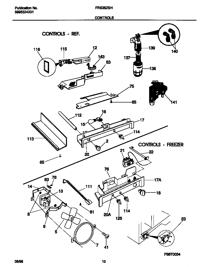 06 - CONTROLS