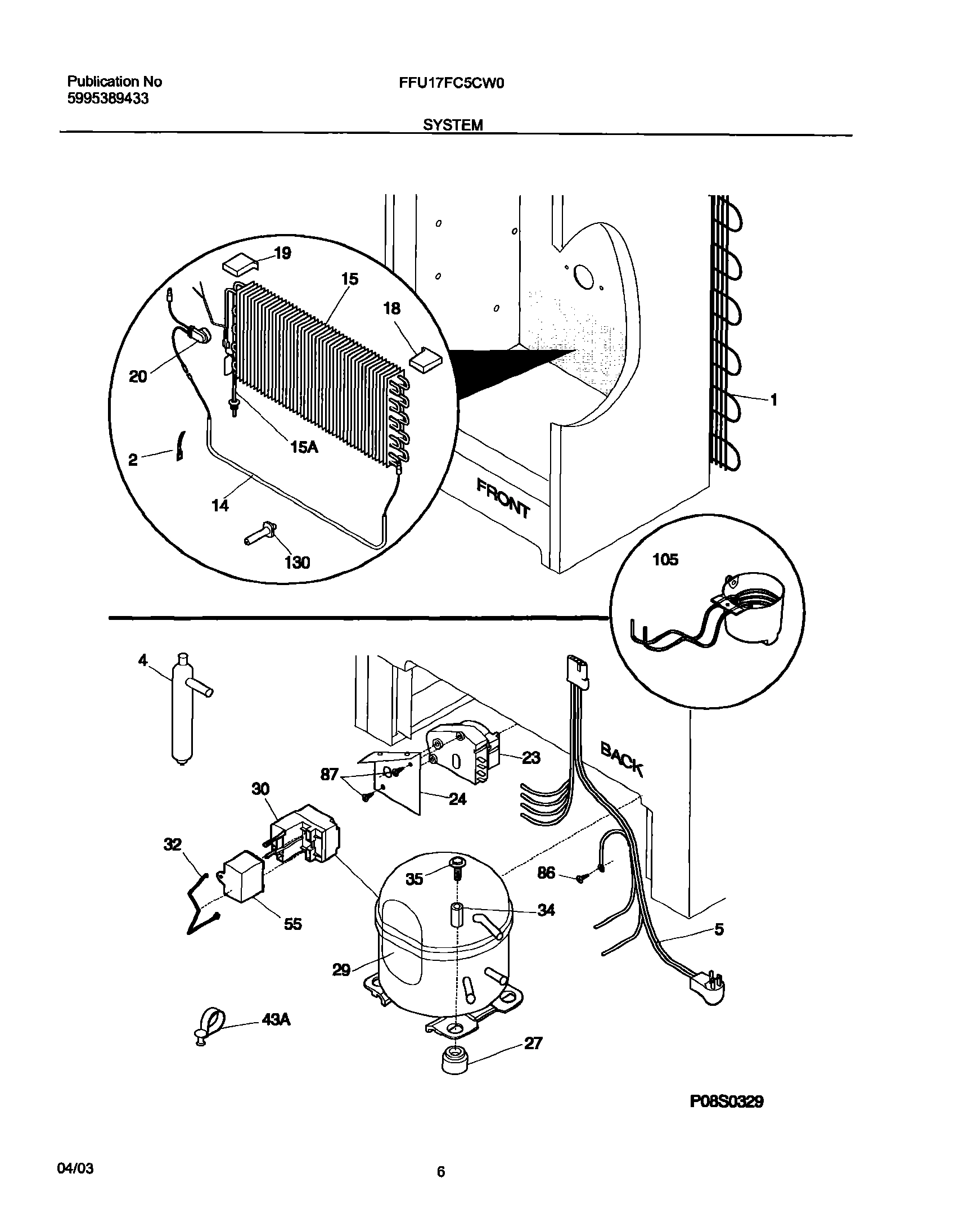07 - SYSTEM