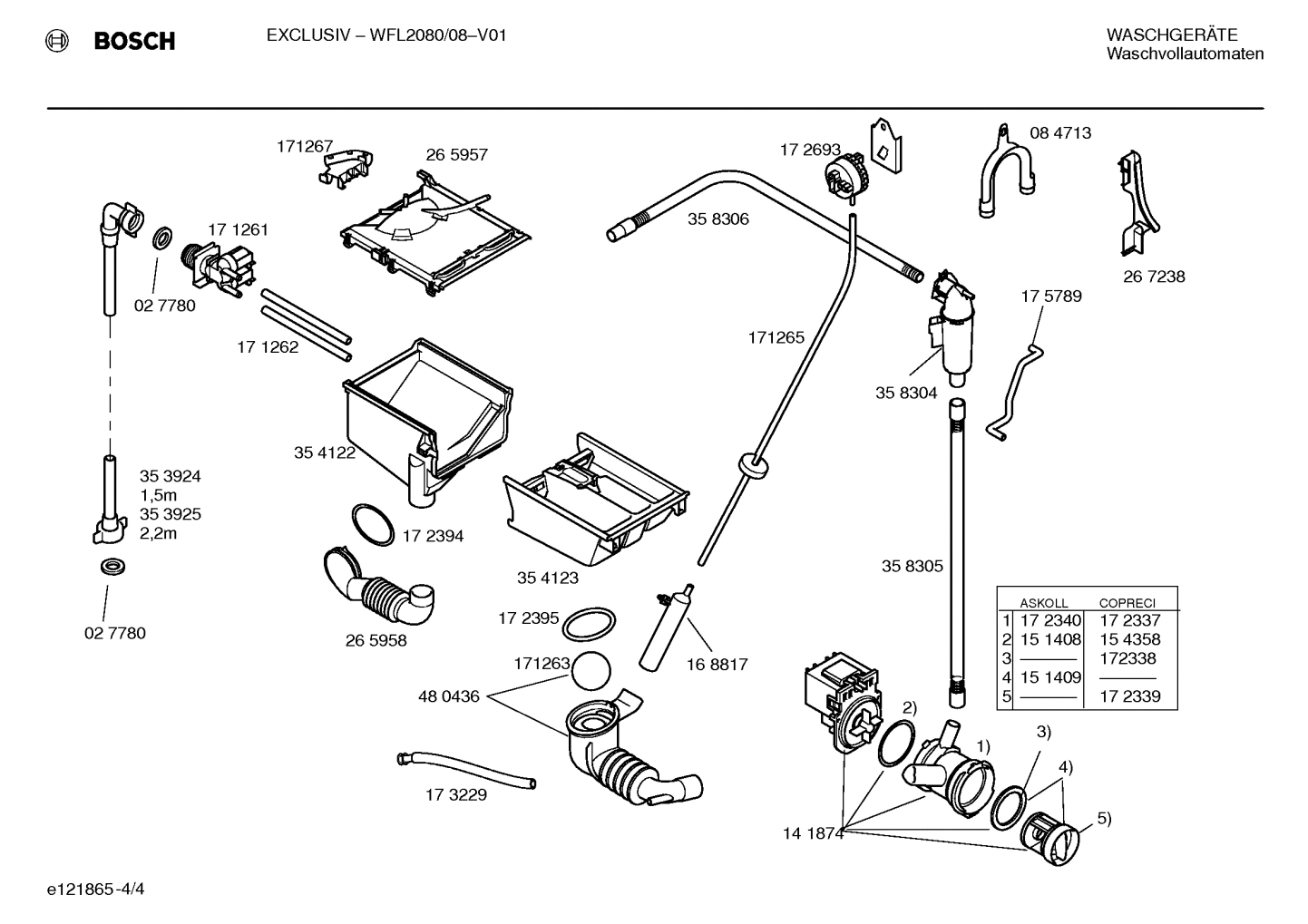 Diagram 4