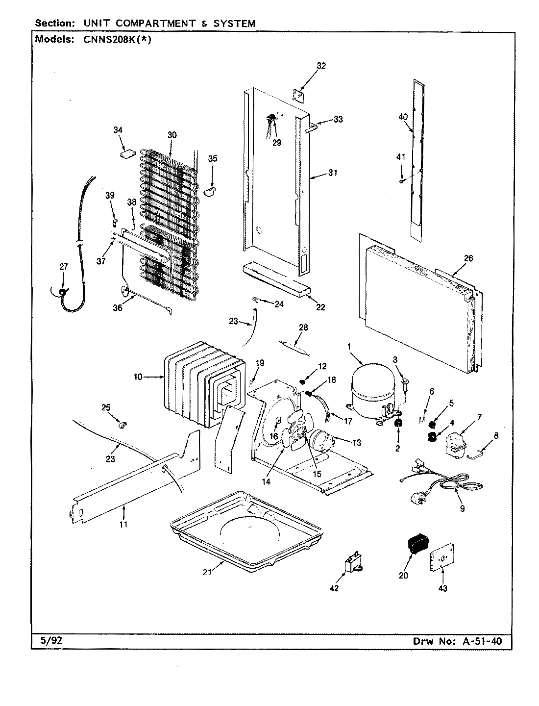 04 - UNIT COMPARTMENT & SYSTEM