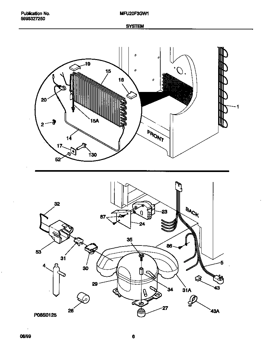 04 - SYSTEM