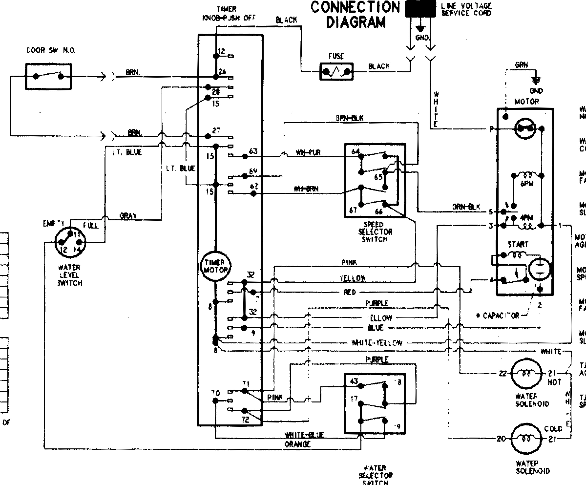 10 - WIRING INFORMATION